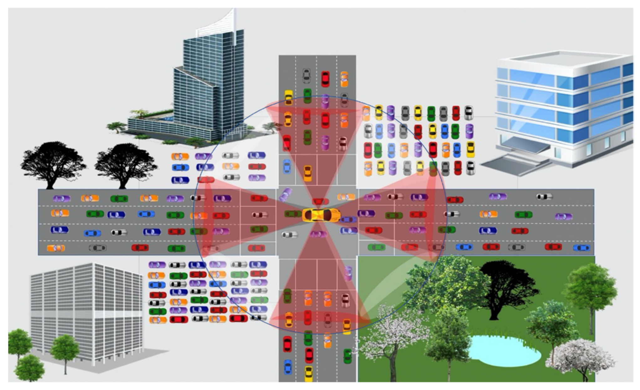 Sensors 21 04629 g003