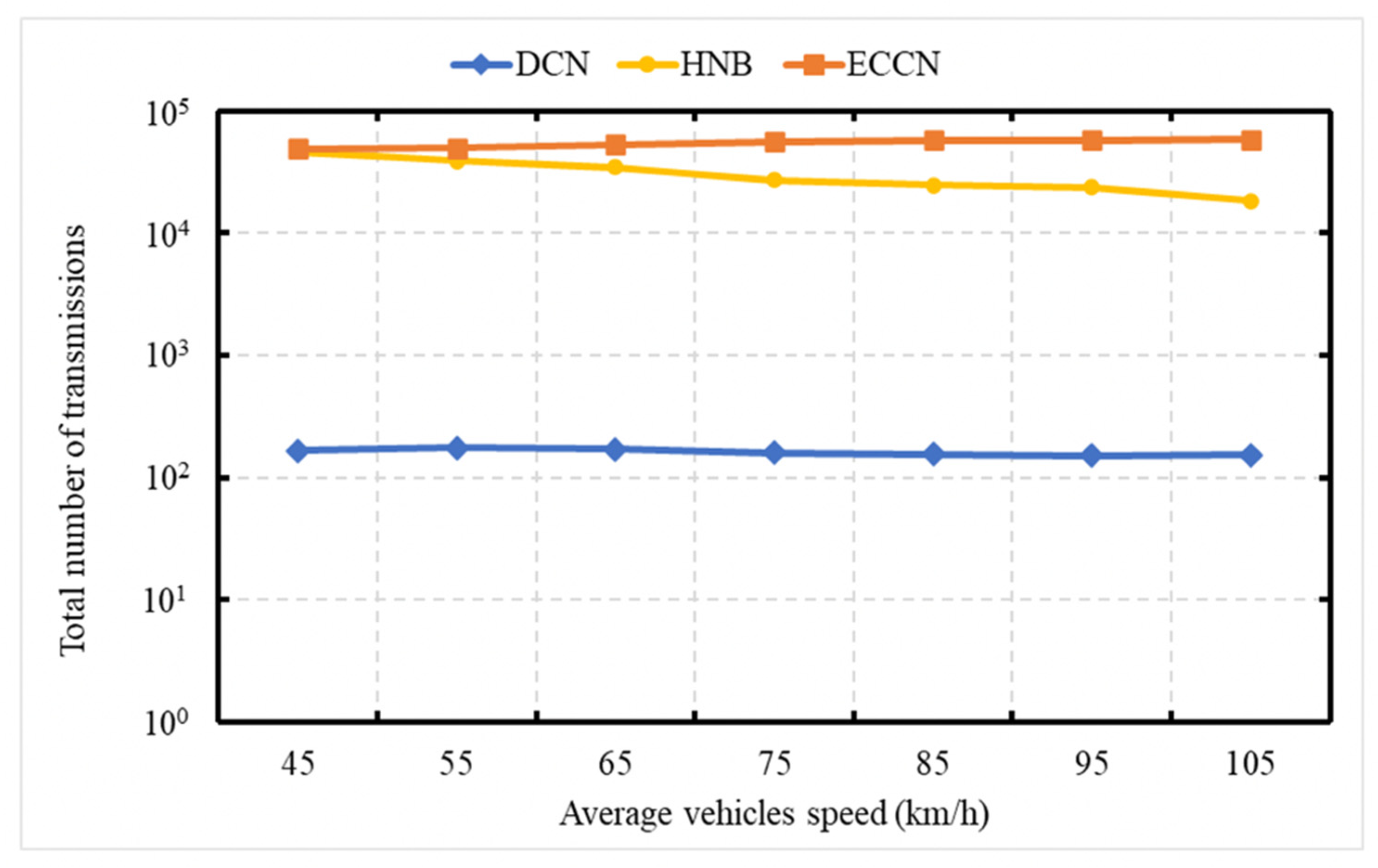 Sensors 21 04629 g006