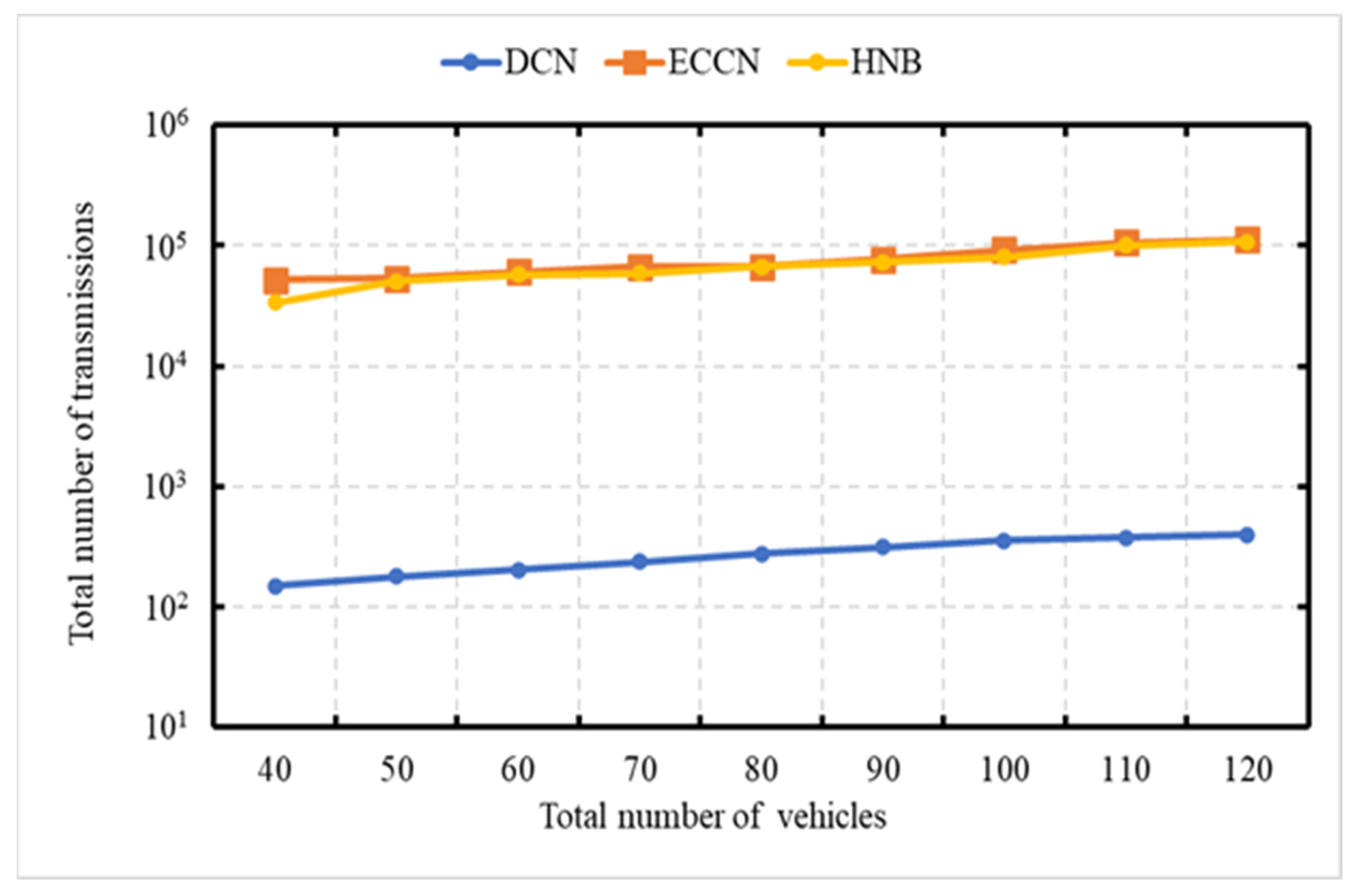 Sensors 21 04629 g007