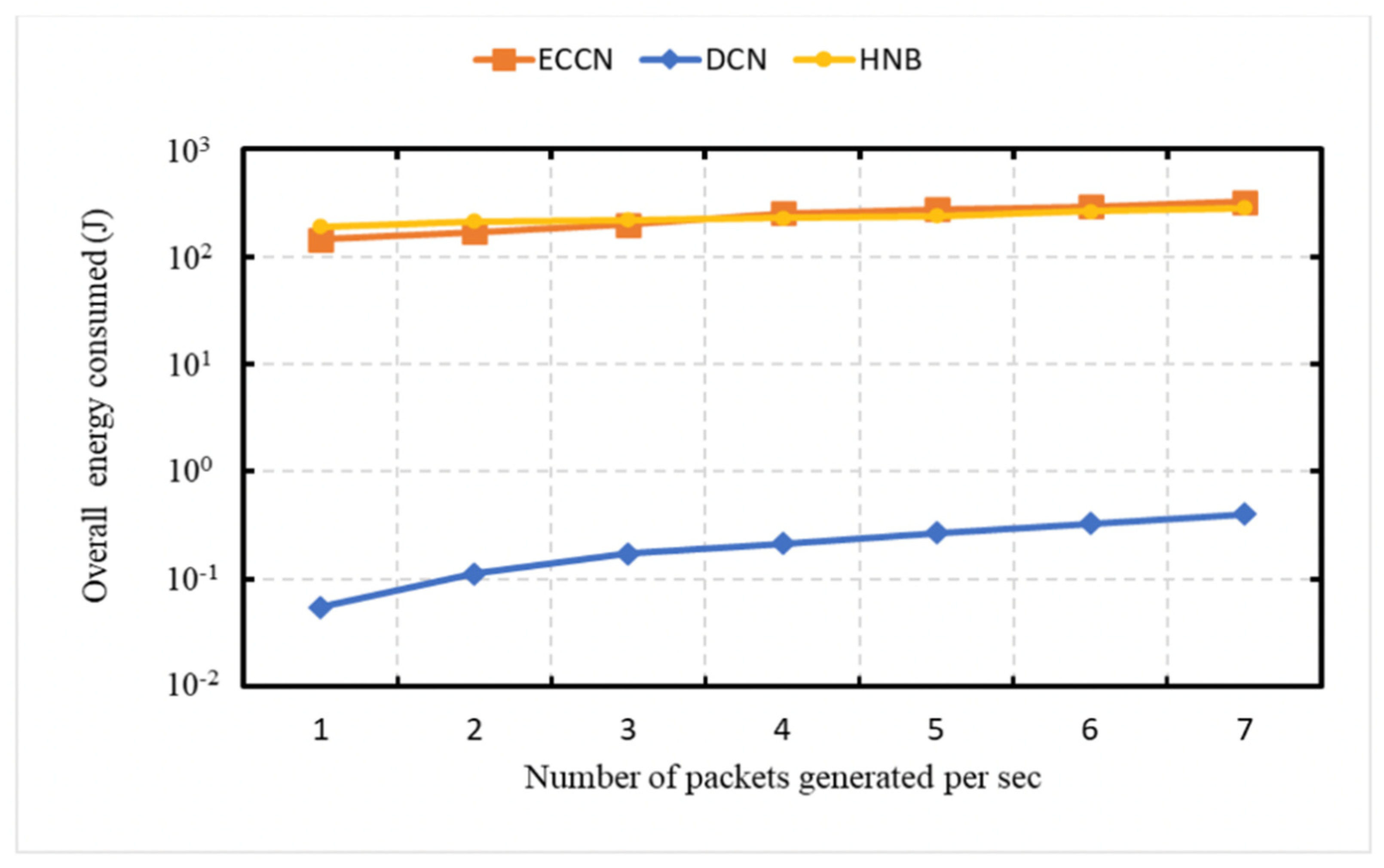 Sensors 21 04629 g008
