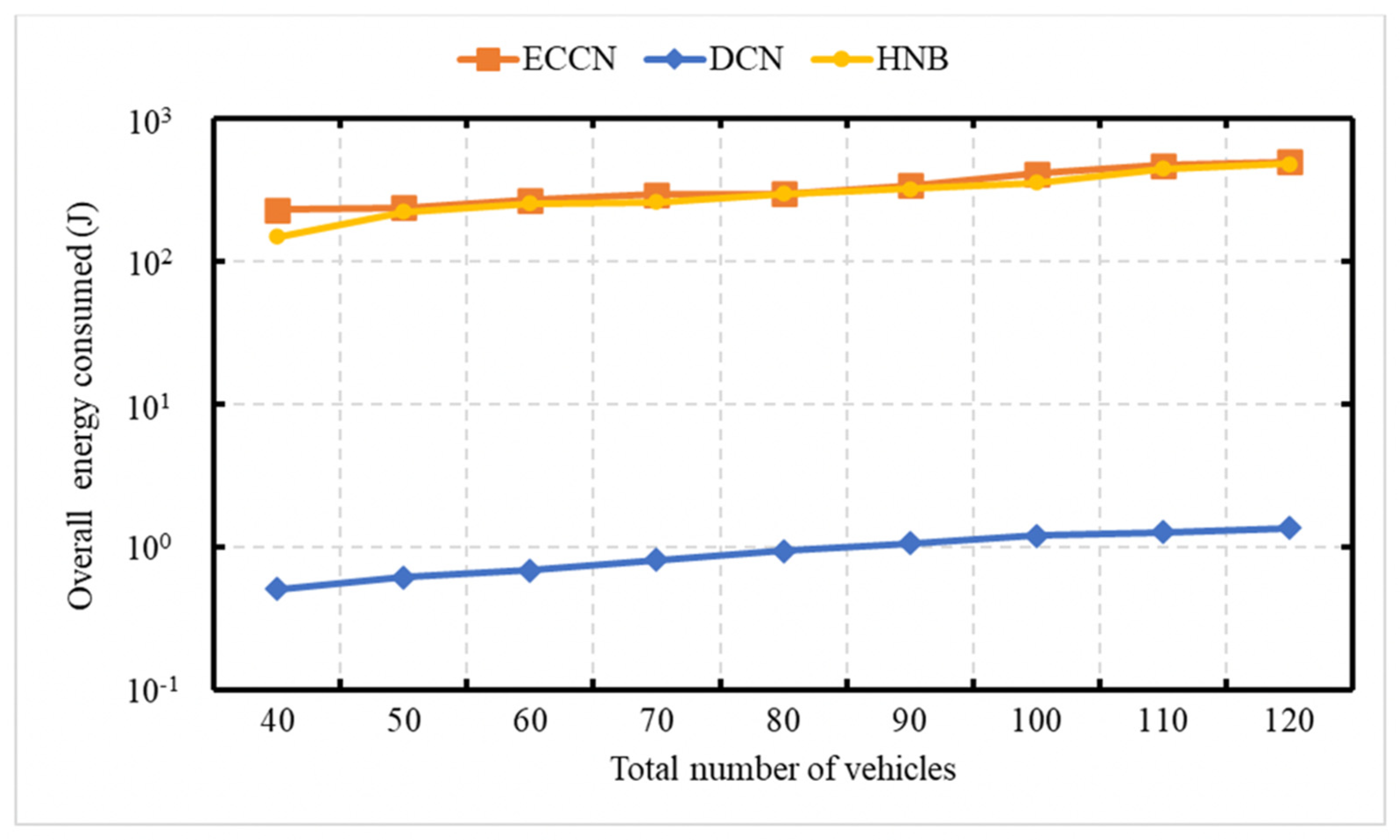 Sensors 21 04629 g009