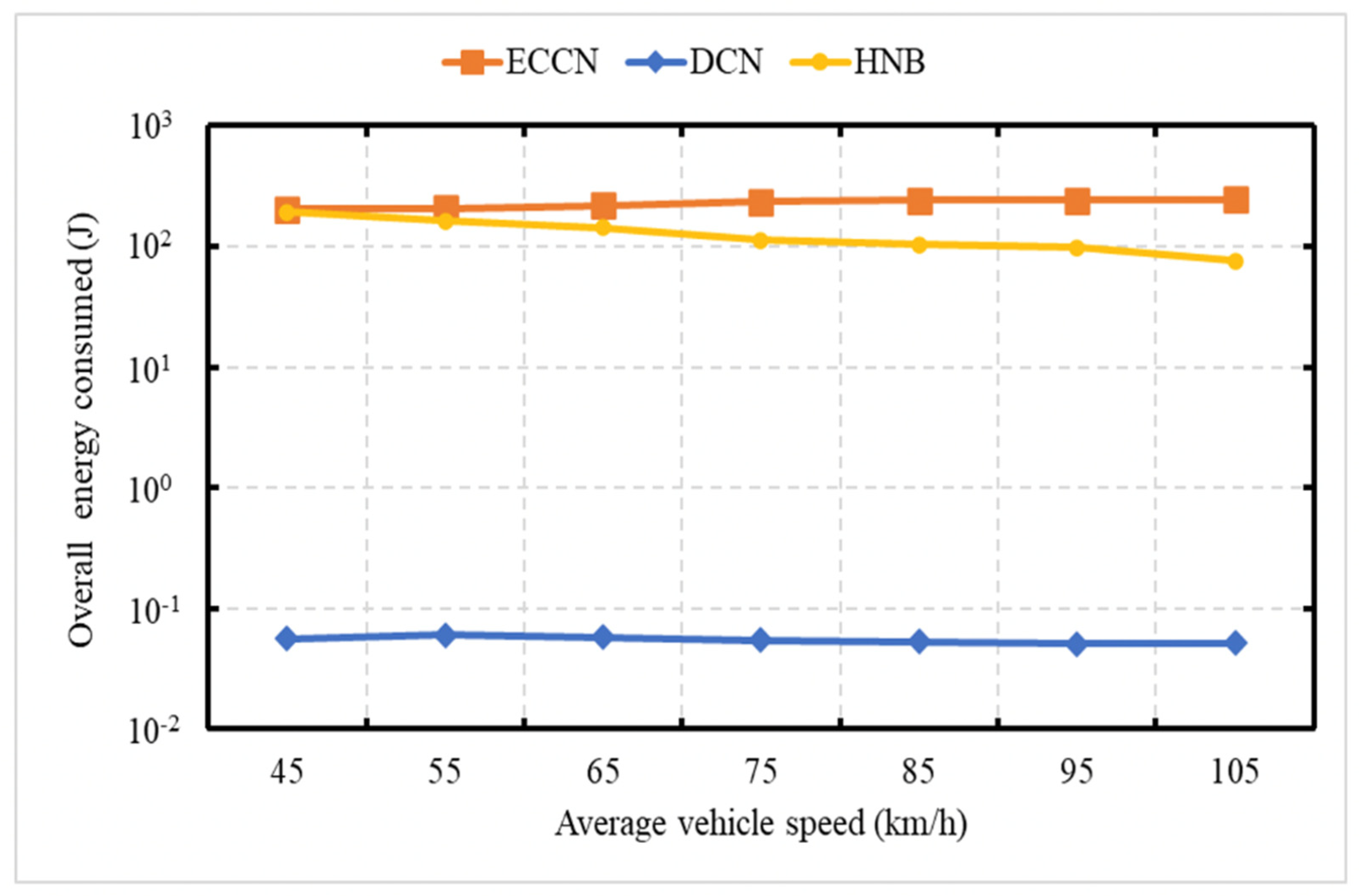 Sensors 21 04629 g010