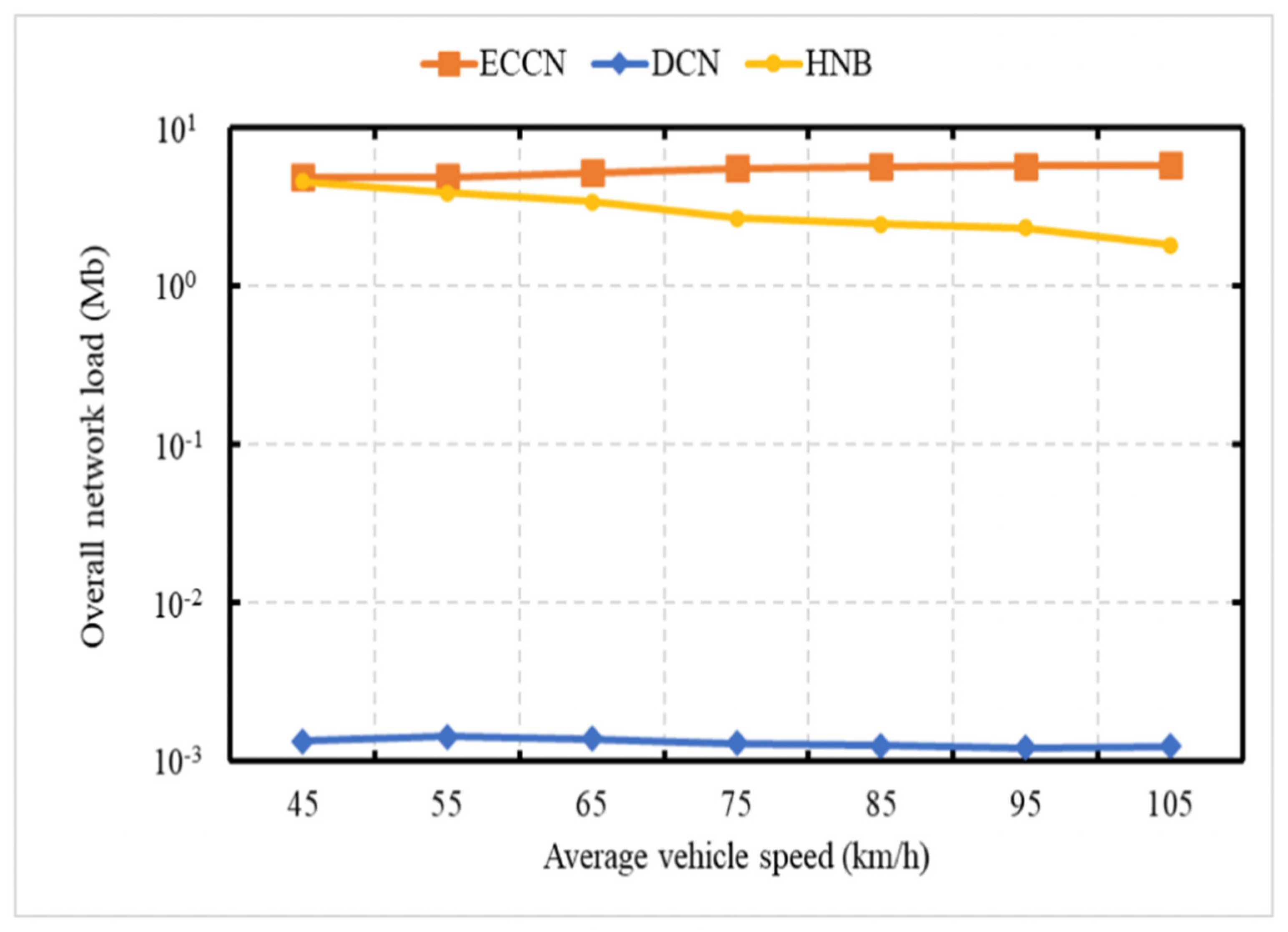 Sensors 21 04629 g012
