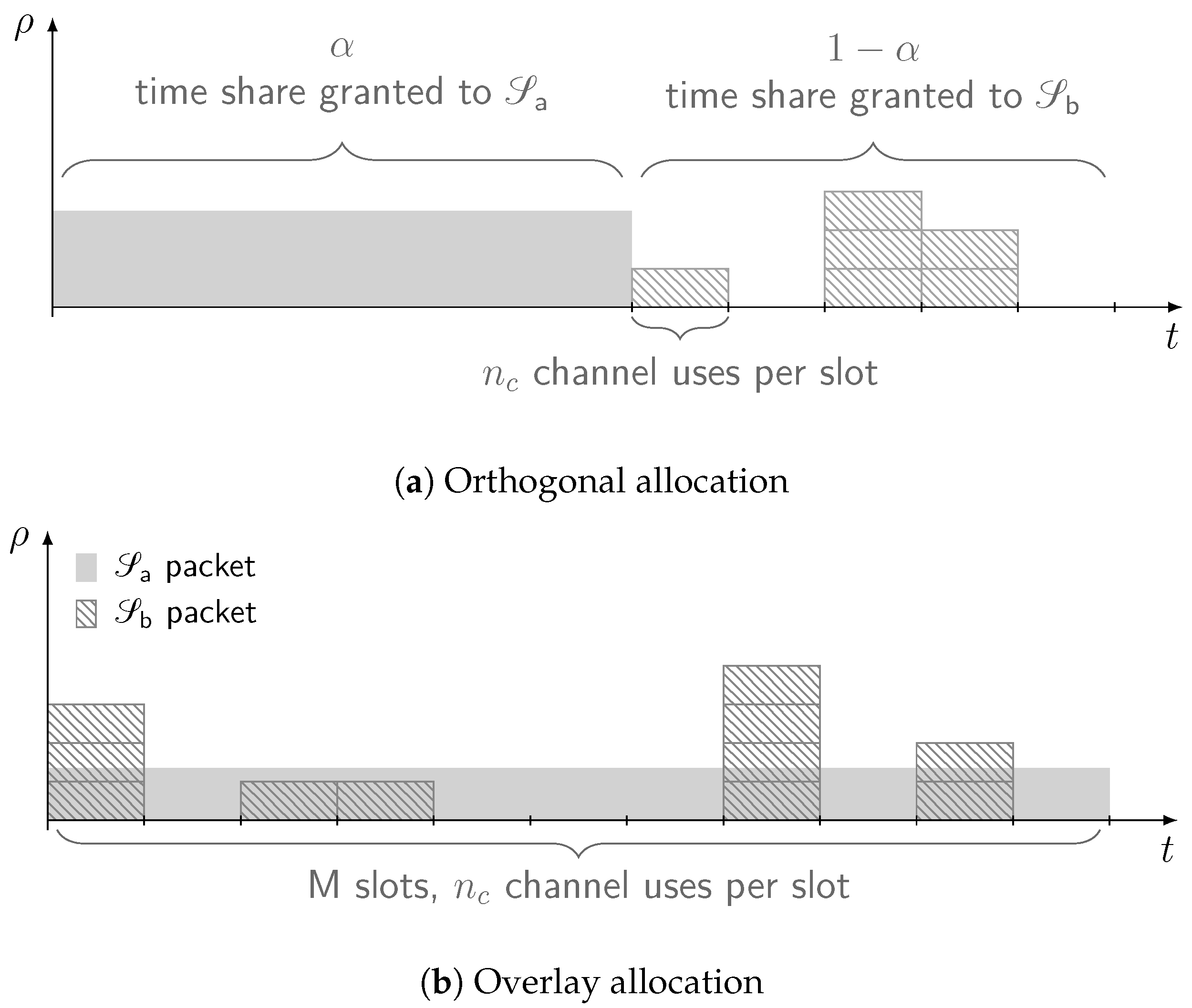 Sensors 21 04630 g001