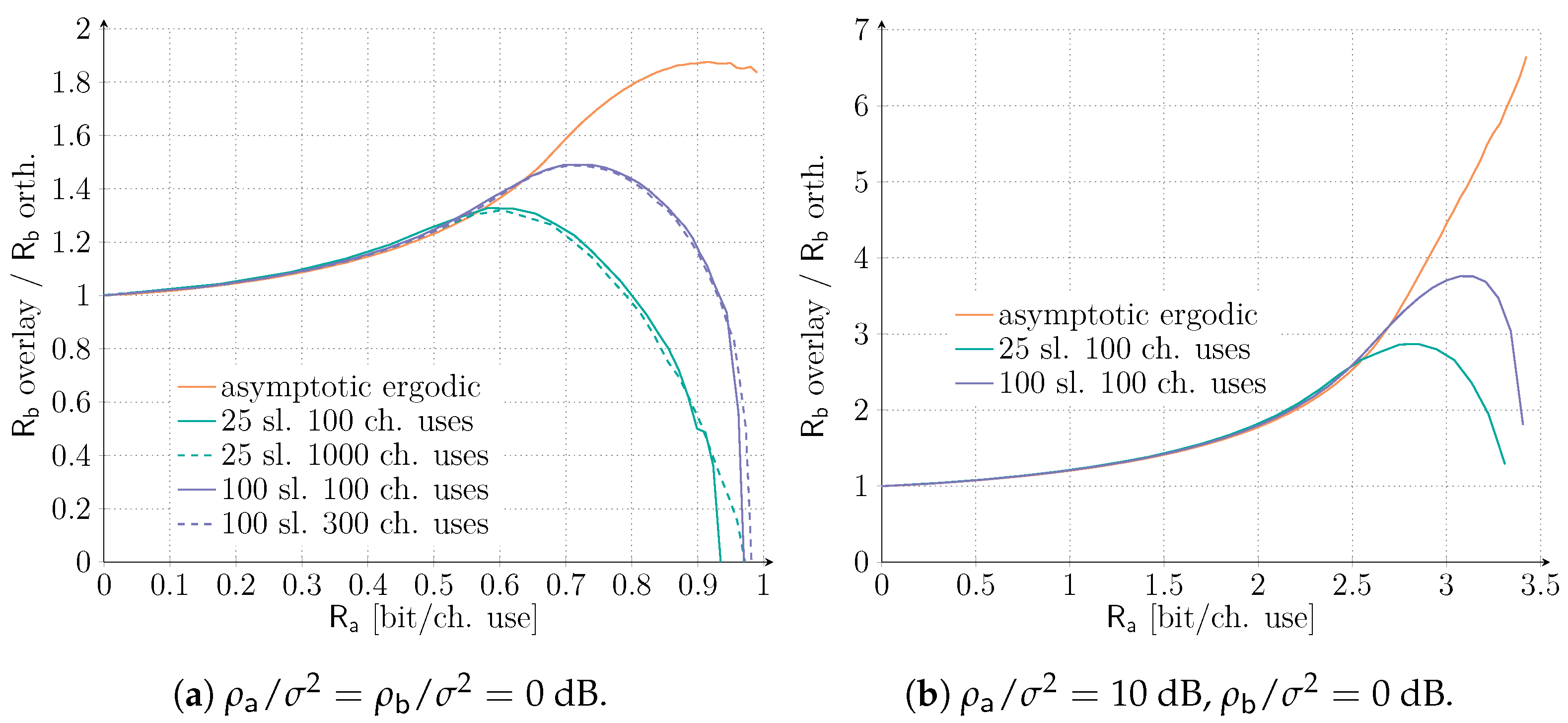 Sensors 21 04630 g005