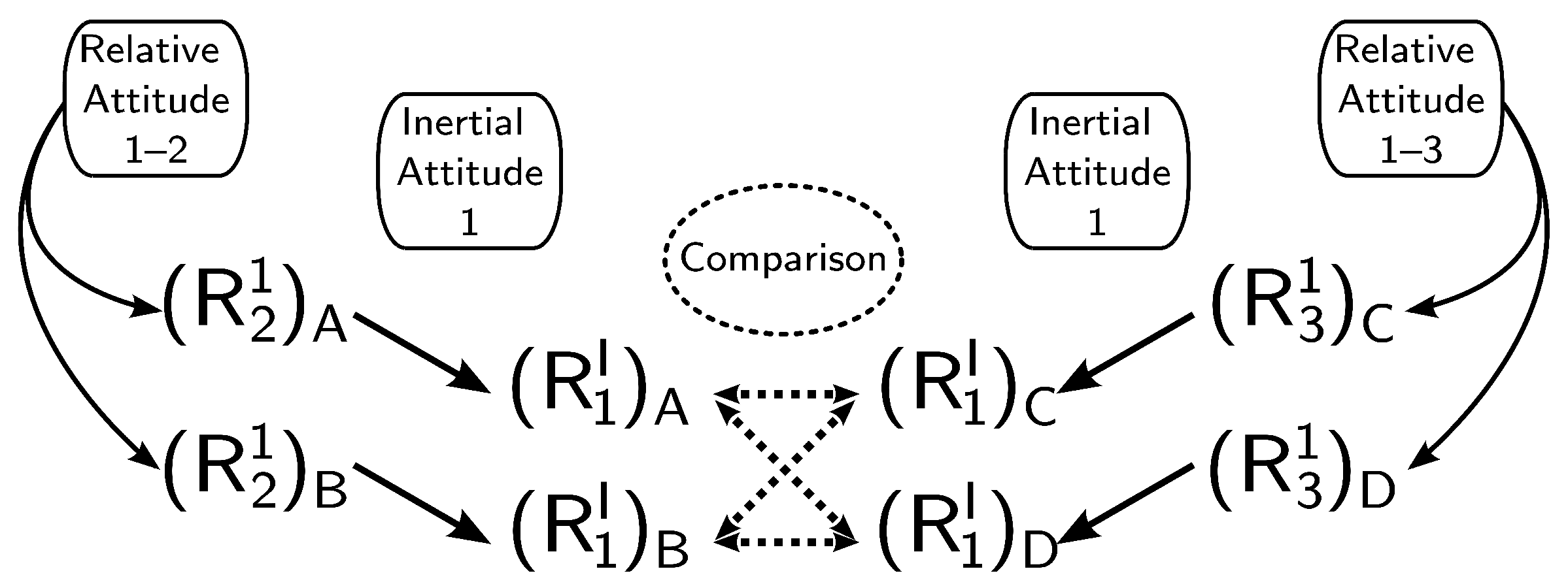 Sensors 21 04631 g002 Sensors 21 04631 g002