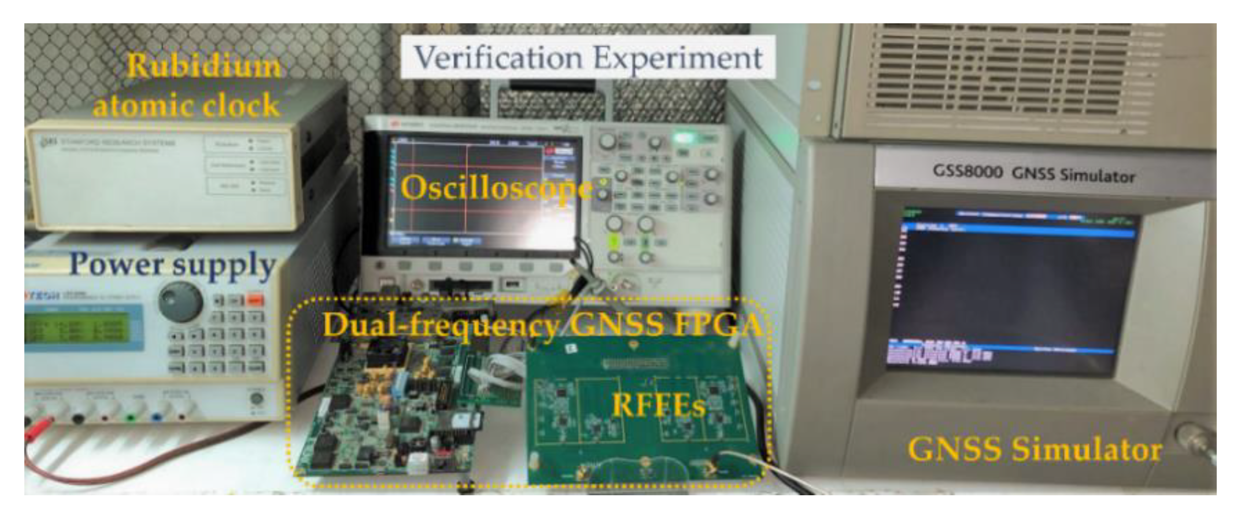 Sensors 21 04634 g011