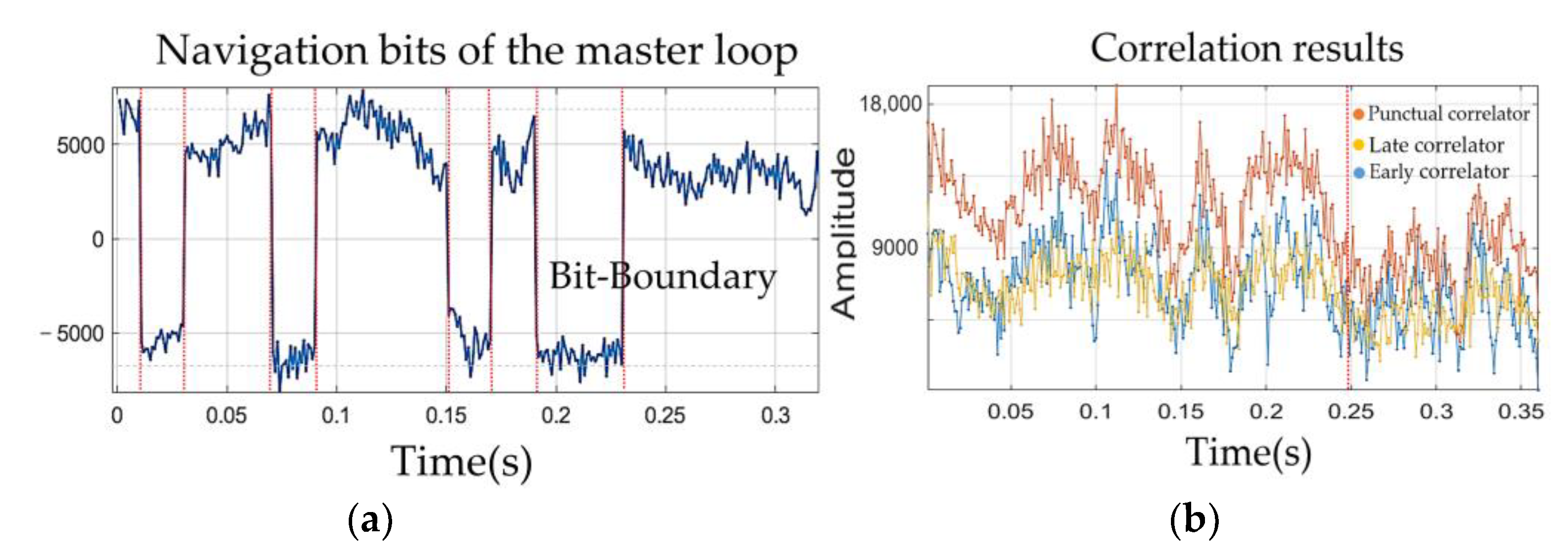 Sensors 21 04634 g013