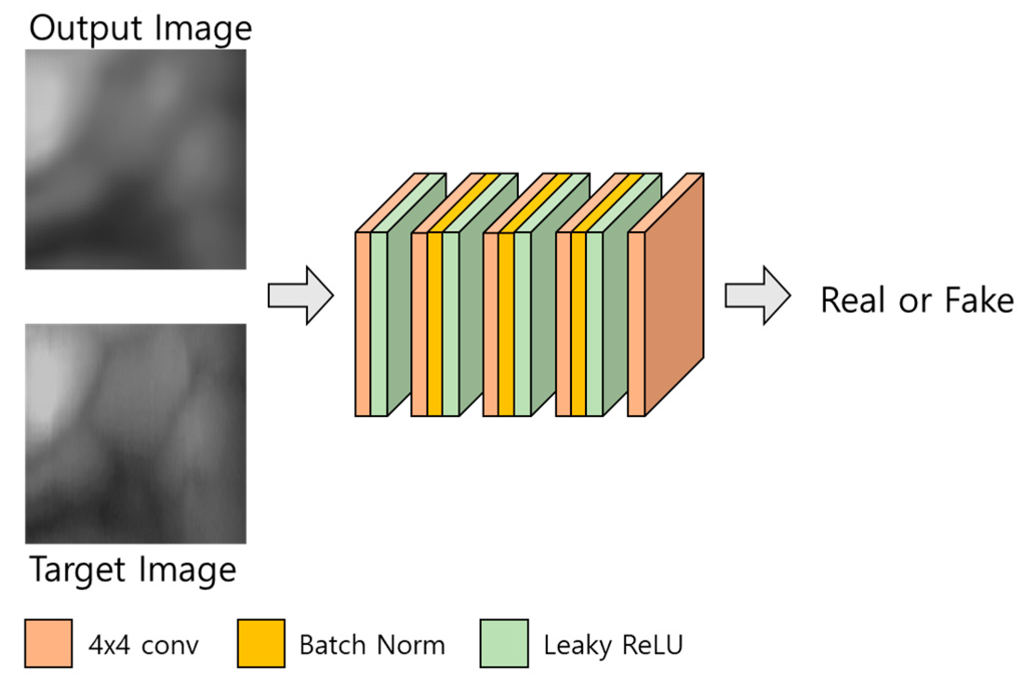 Sensors 21 04635 g005
