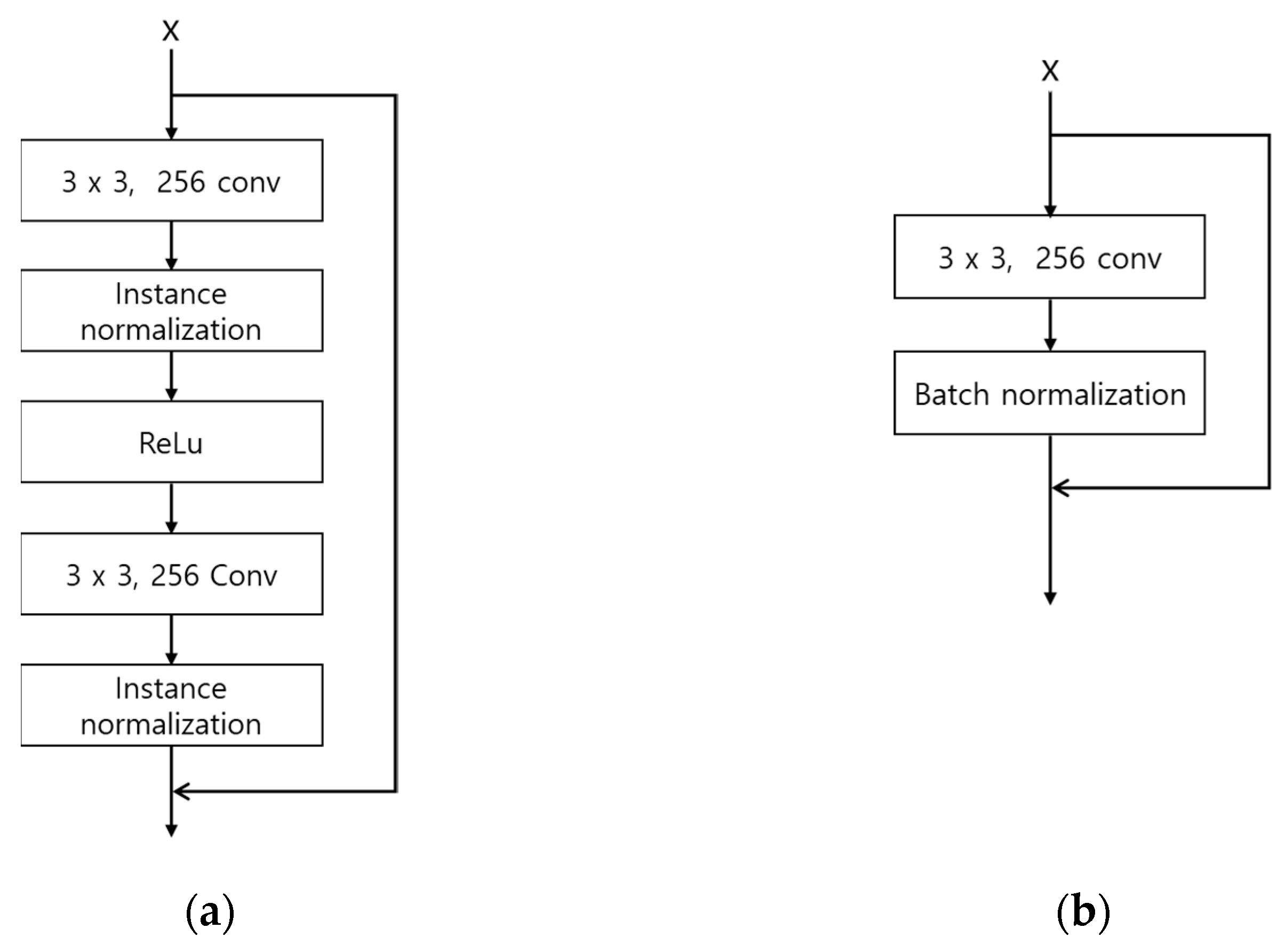 Sensors 21 04635 g006