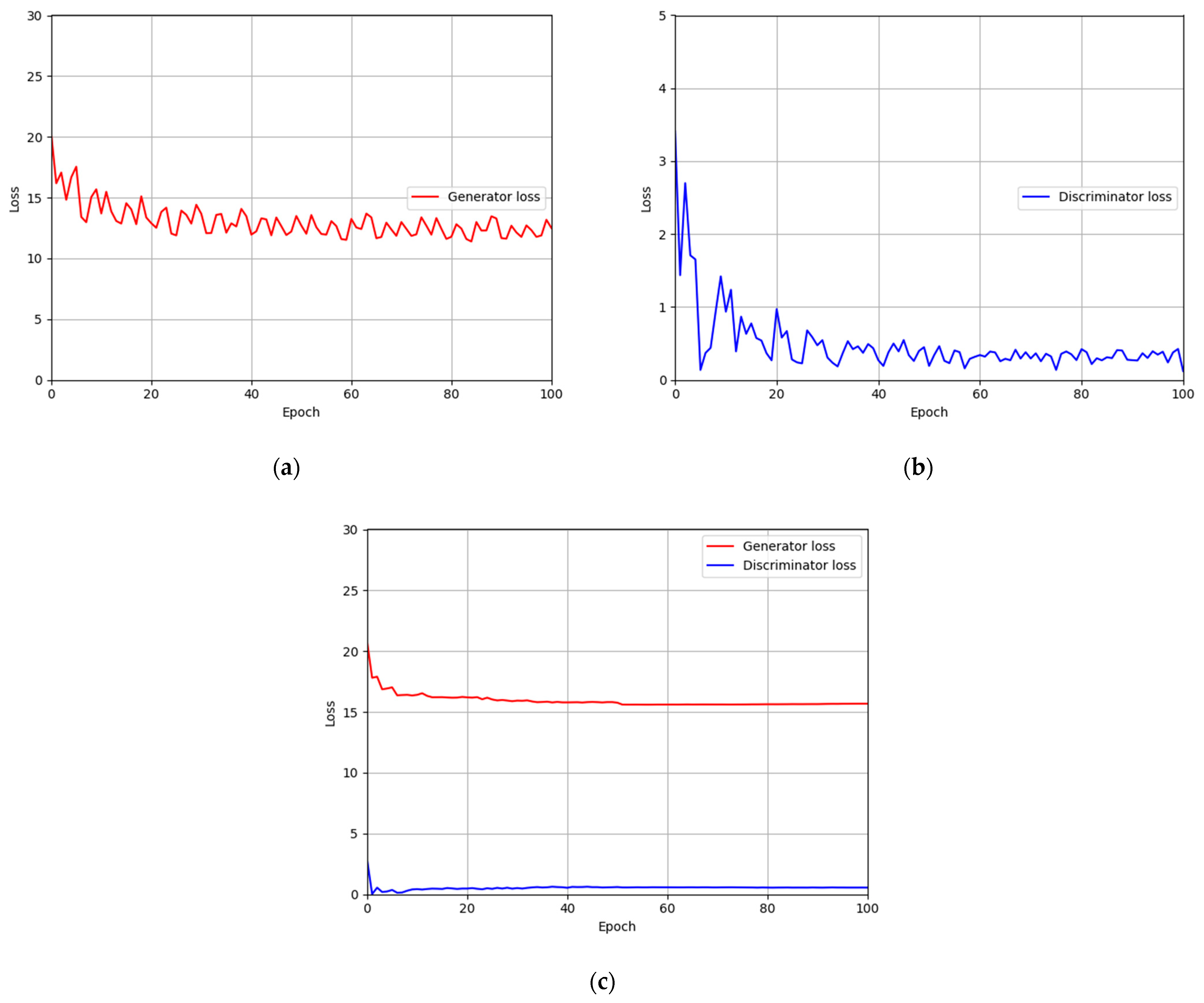 Sensors 21 04635 g011