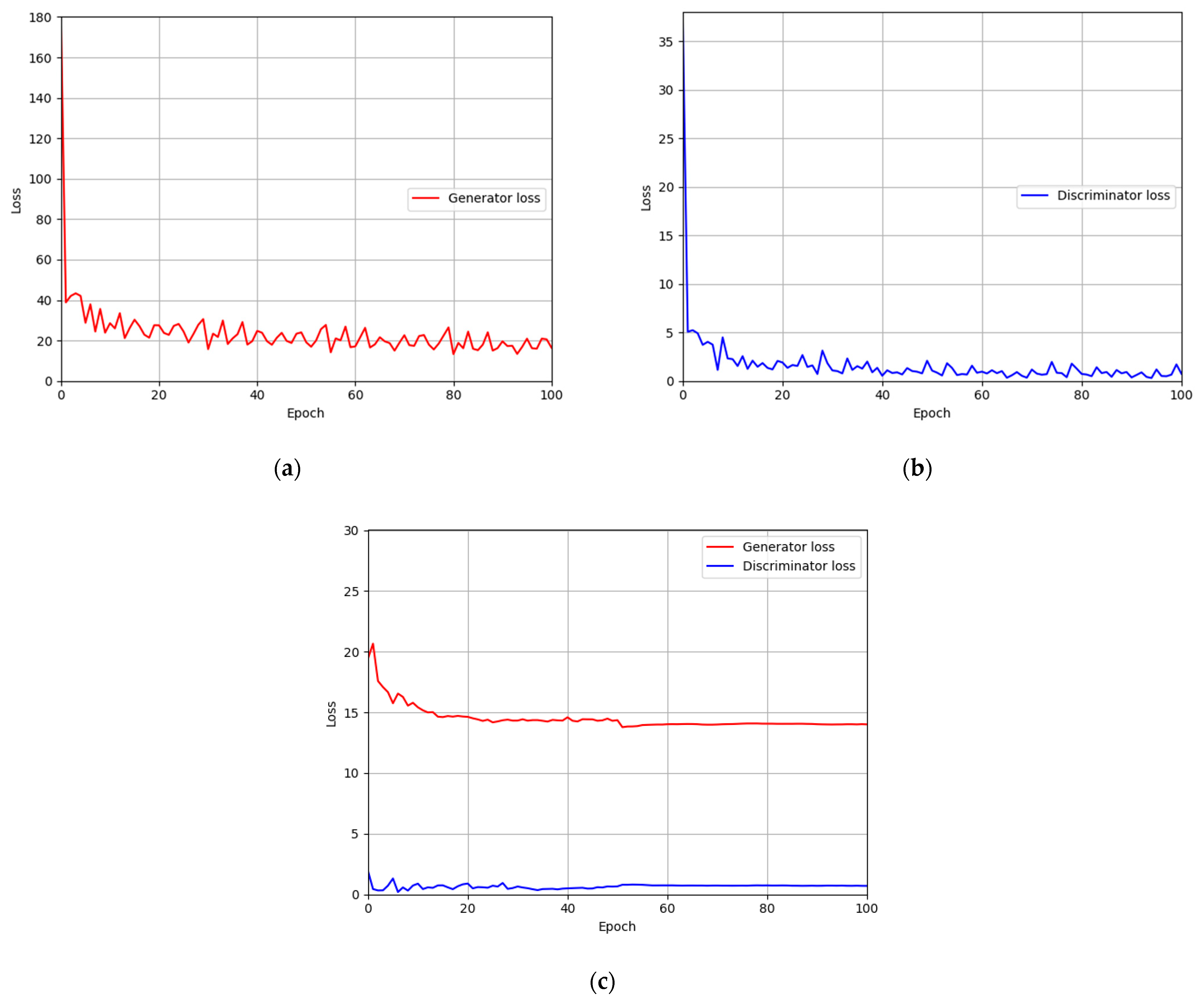 Sensors 21 04635 g012
