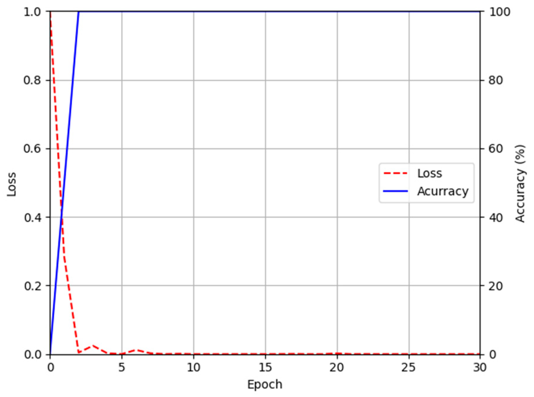 Sensors 21 04635 g013