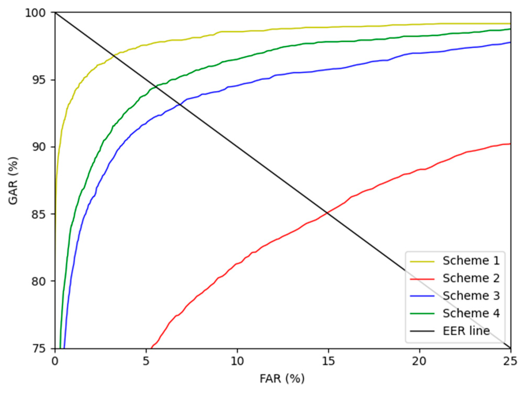 Sensors 21 04635 g015