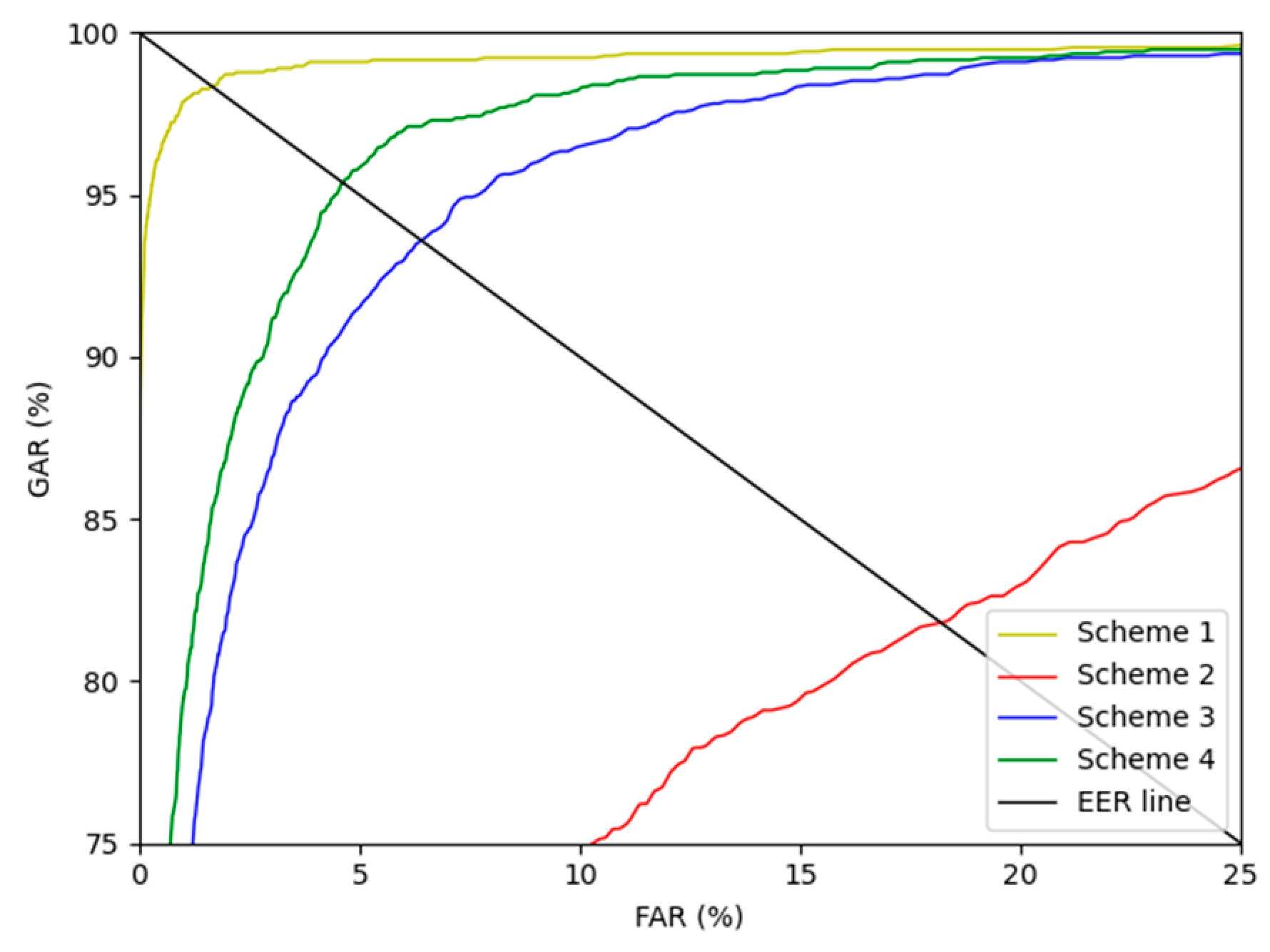 Sensors 21 04635 g016