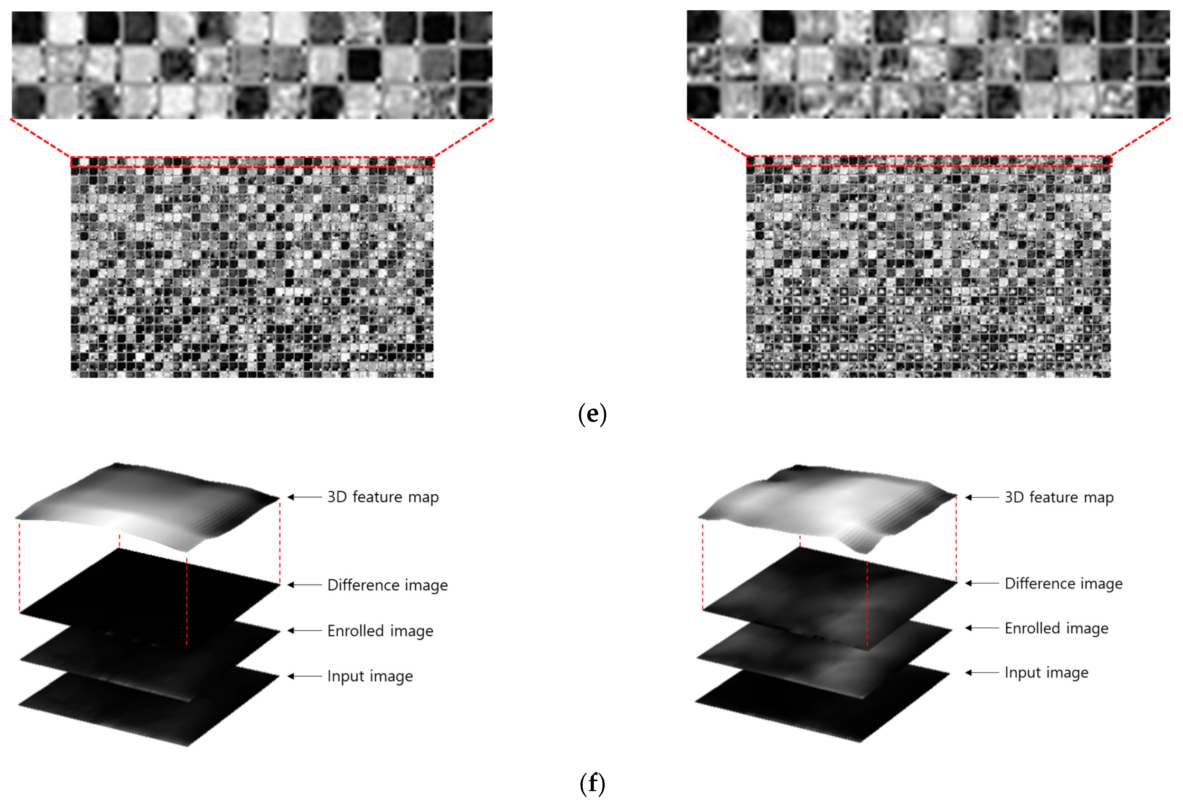 Sensors 21 04635 g022c