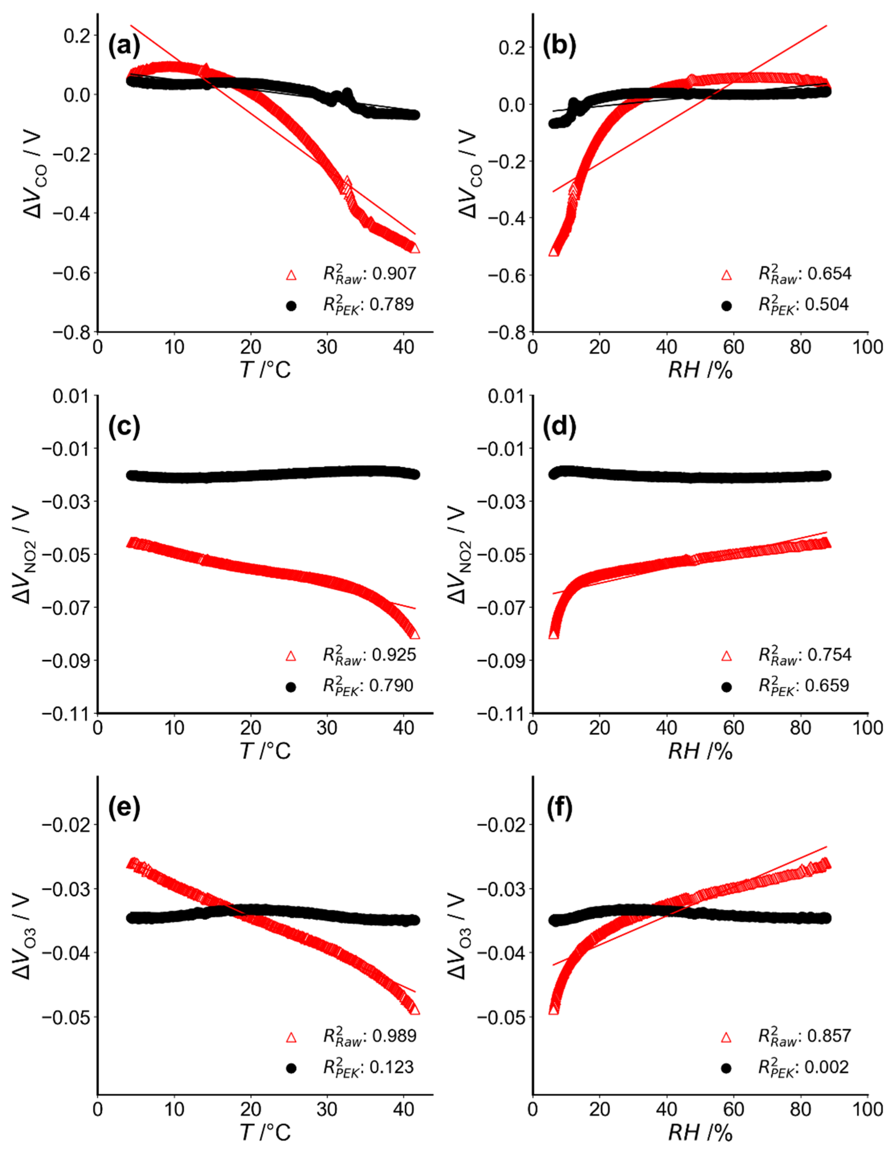 Sensors 21 04637 g003