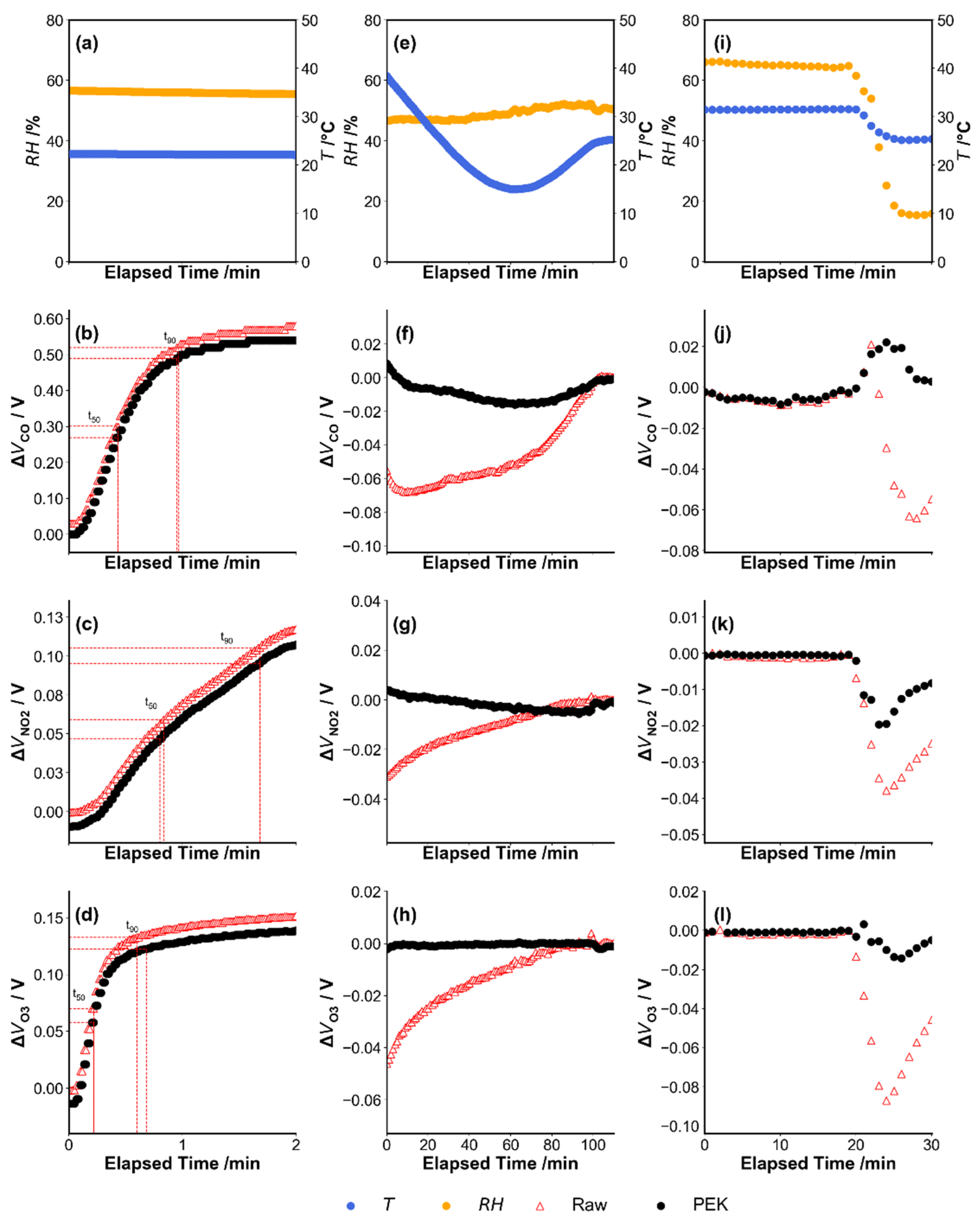 Sensors 21 04637 g004