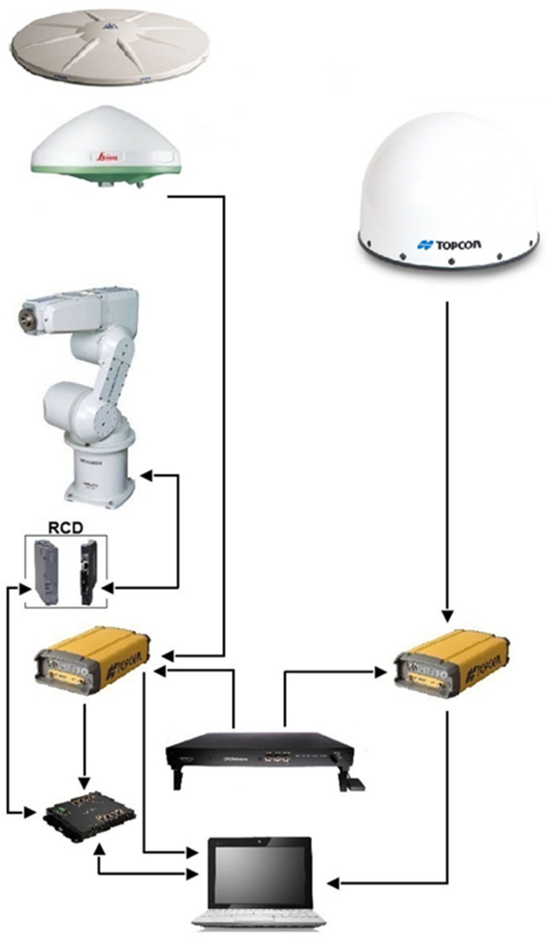 Sensors 21 04639 g003