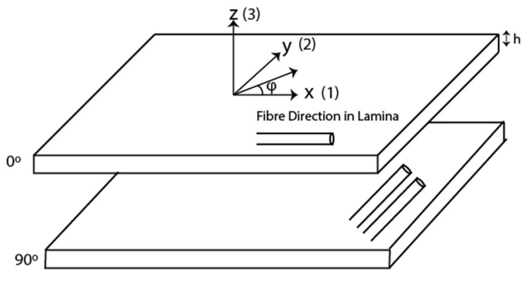 Sensors 21 04640 g001