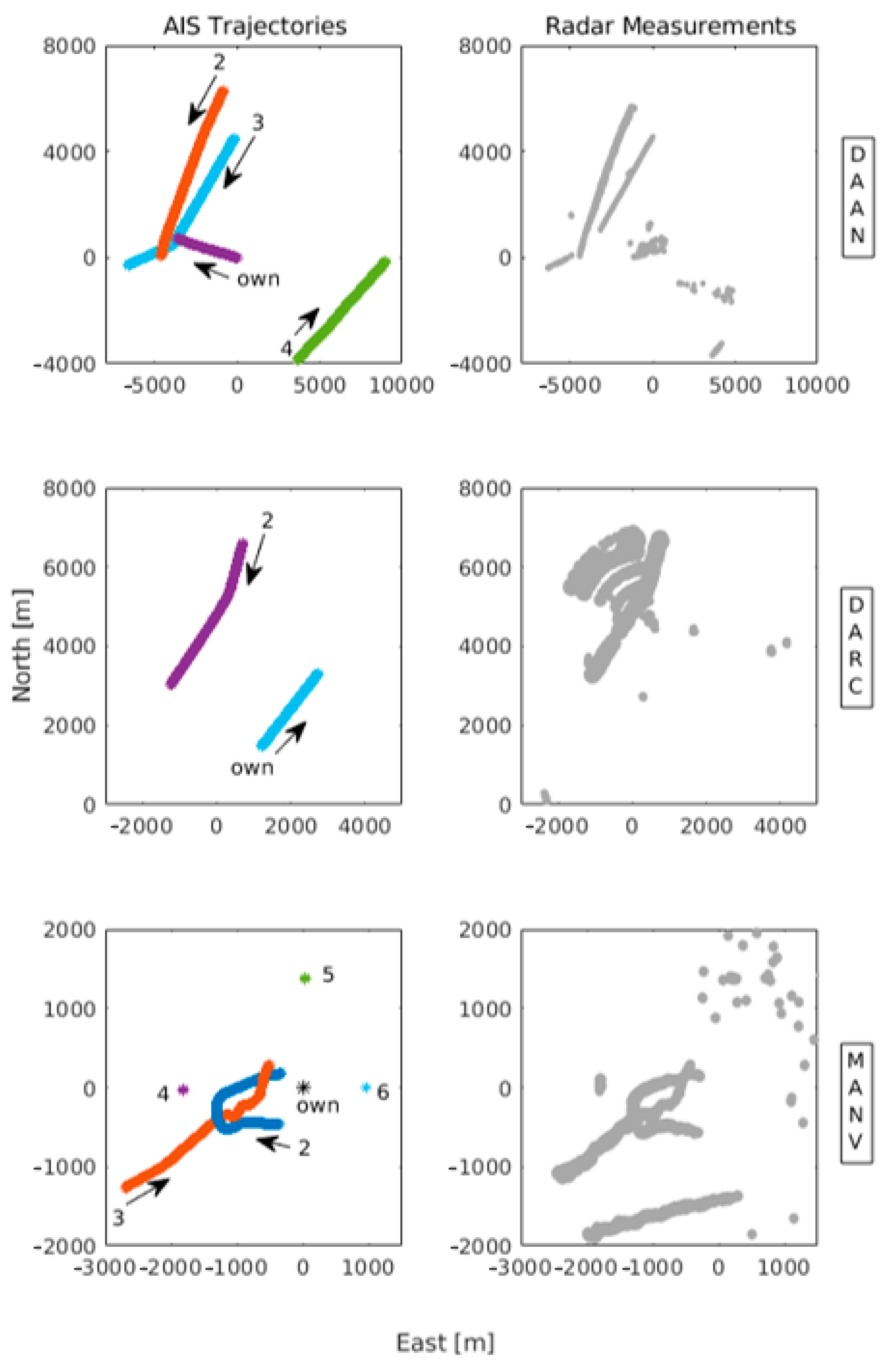 Sensors 21 04641 g002