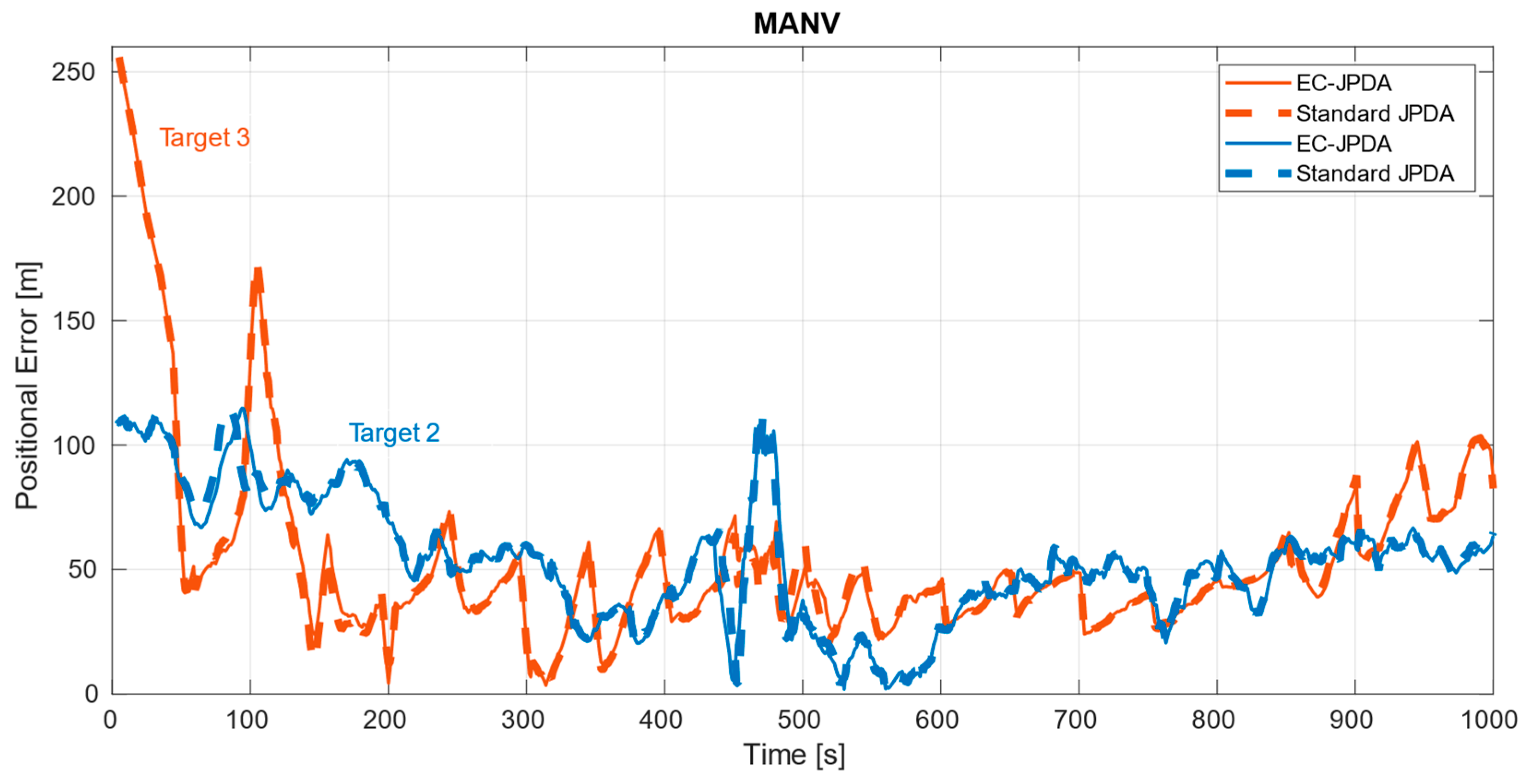 Sensors 21 04641 g009