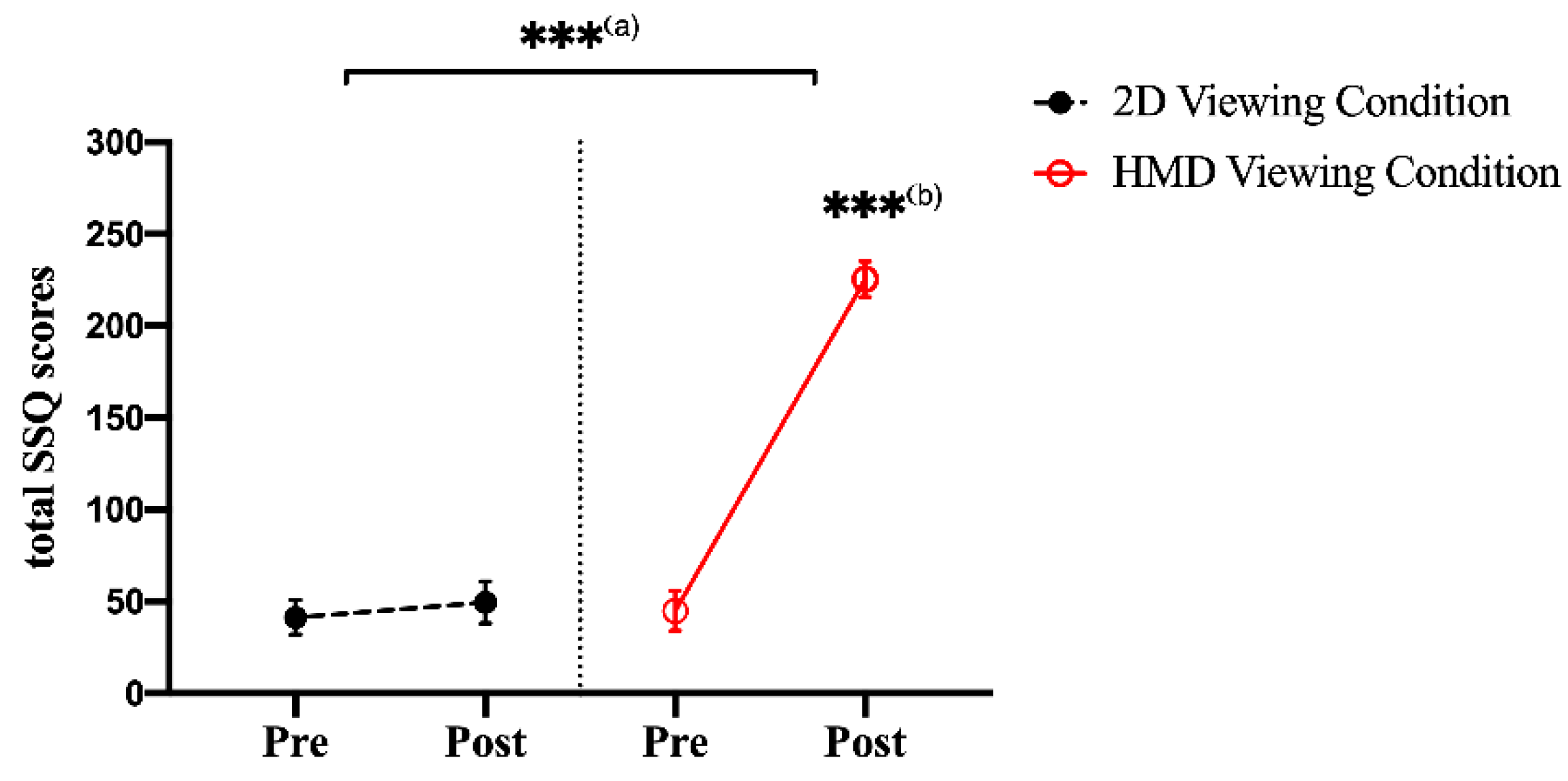 Sensors 21 04642 g003