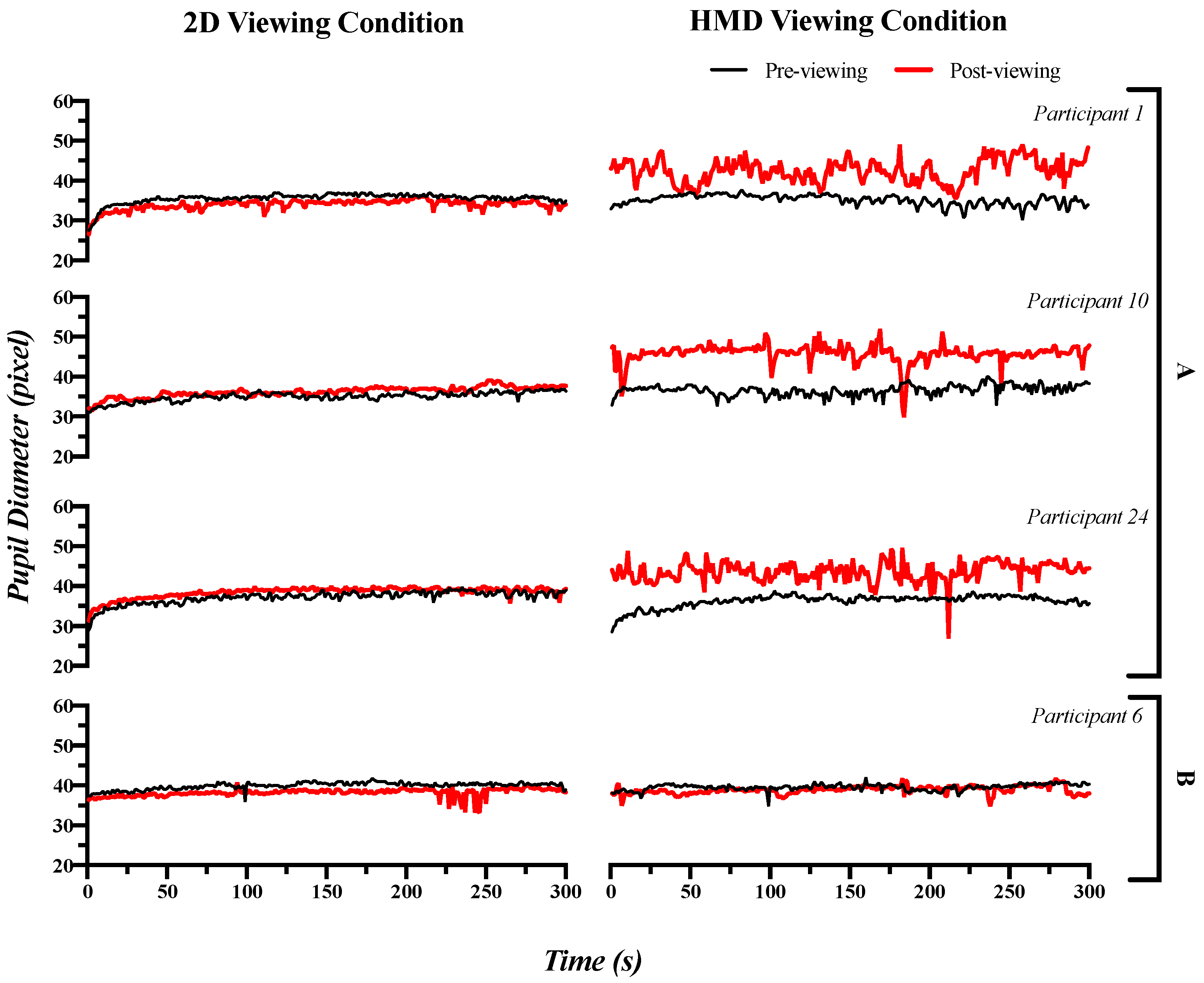 Sensors 21 04642 g004