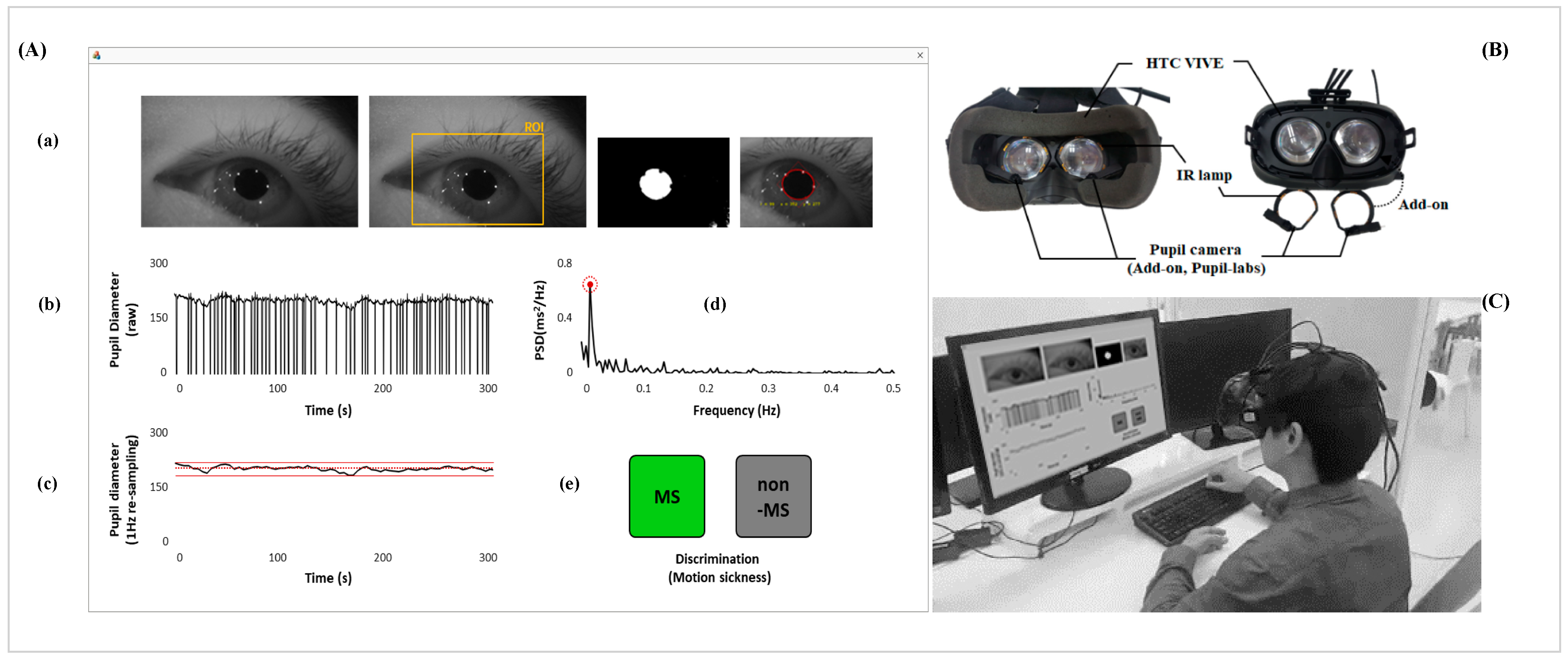 Sensors 21 04642 g011