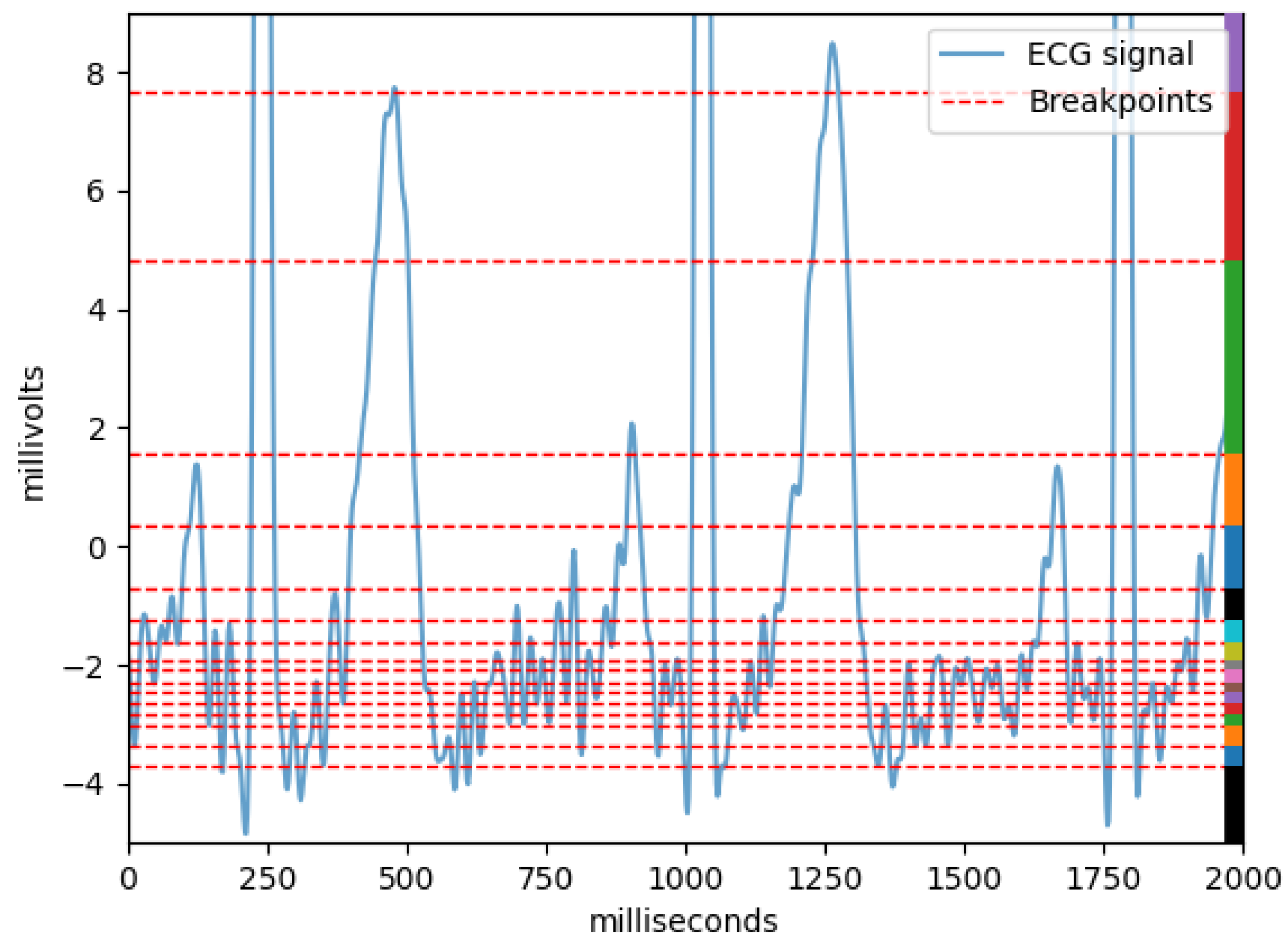 Sensors 21 04645 g002