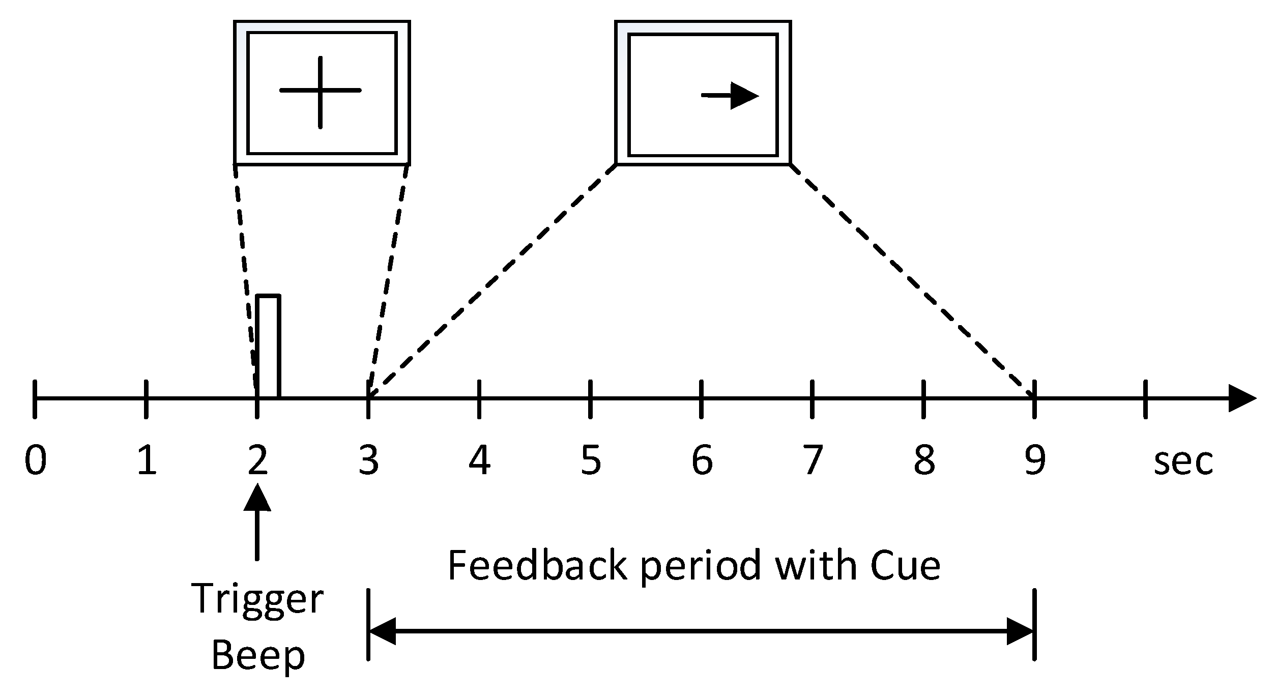 Sensors 21 04646 g002