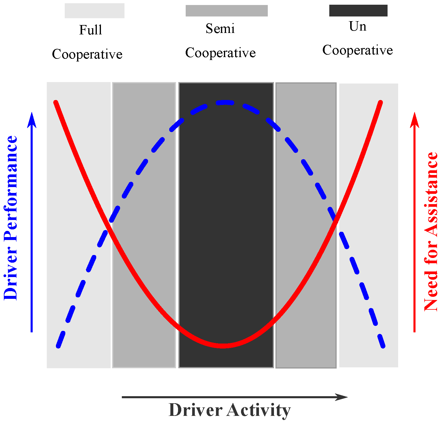 Sensors 21 04647 g001