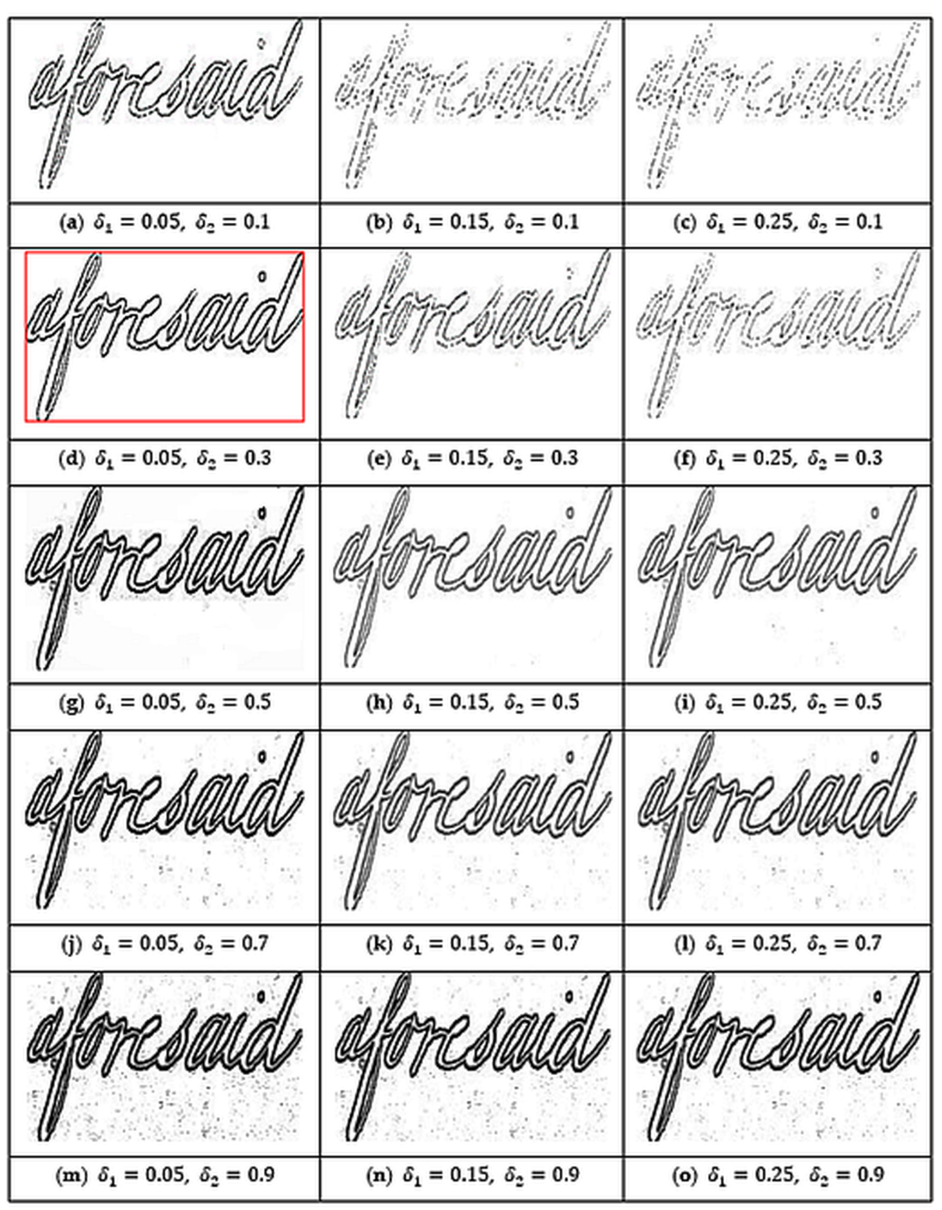 Sensors 21 04648 g003