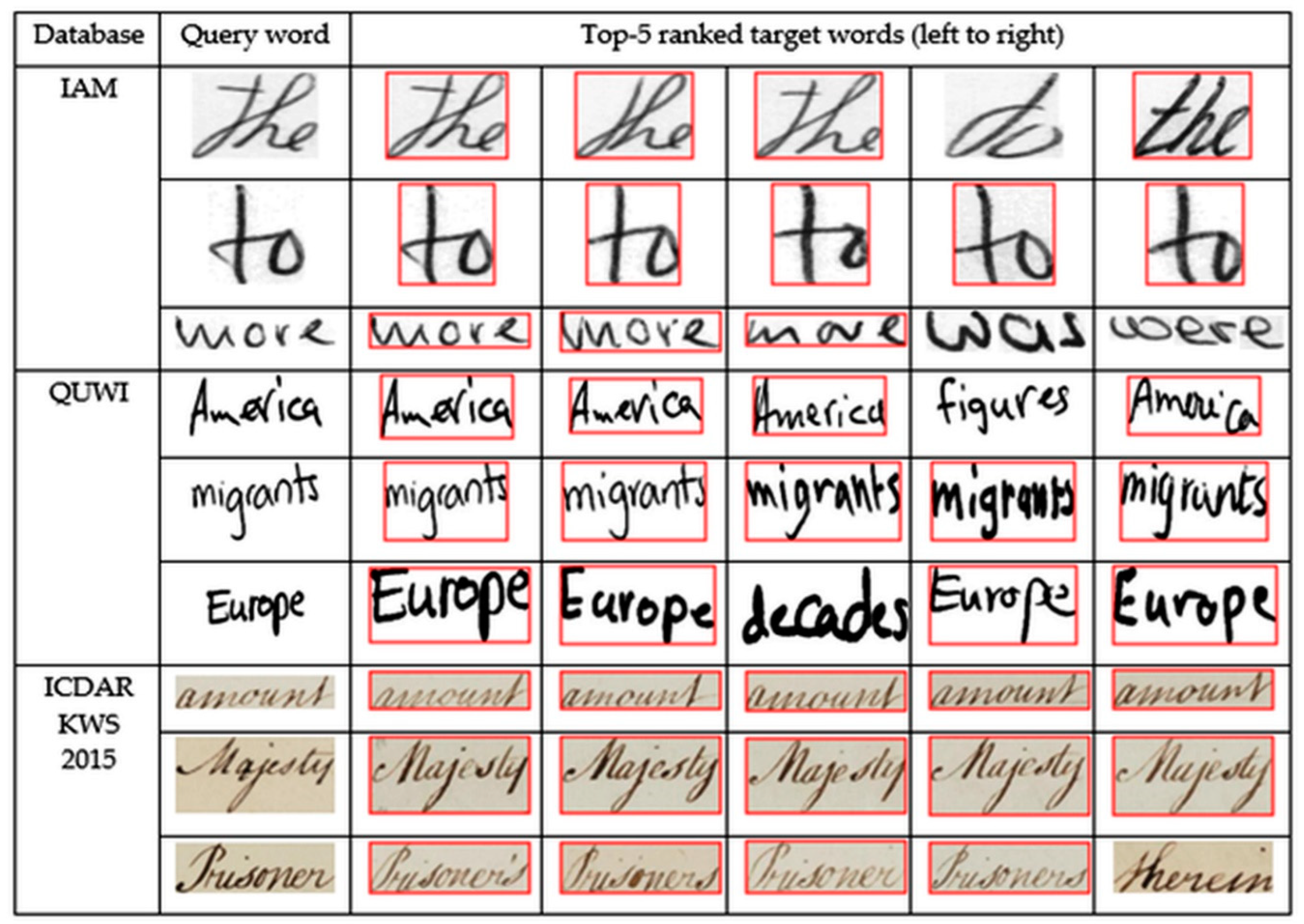 Sensors 21 04648 g011