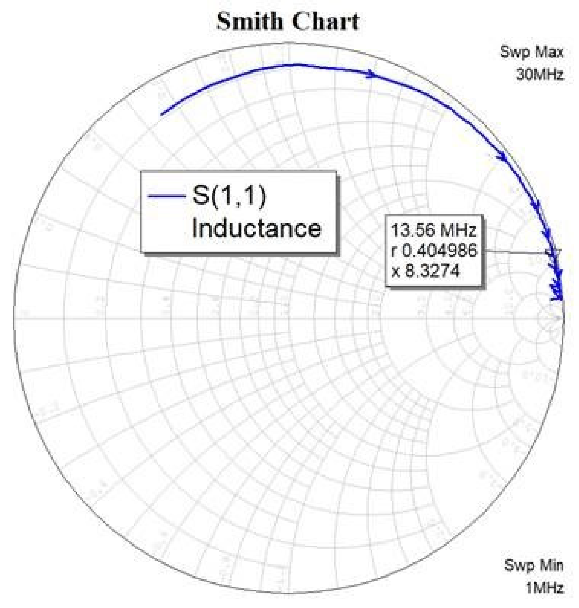 Sensors 21 04649 g004