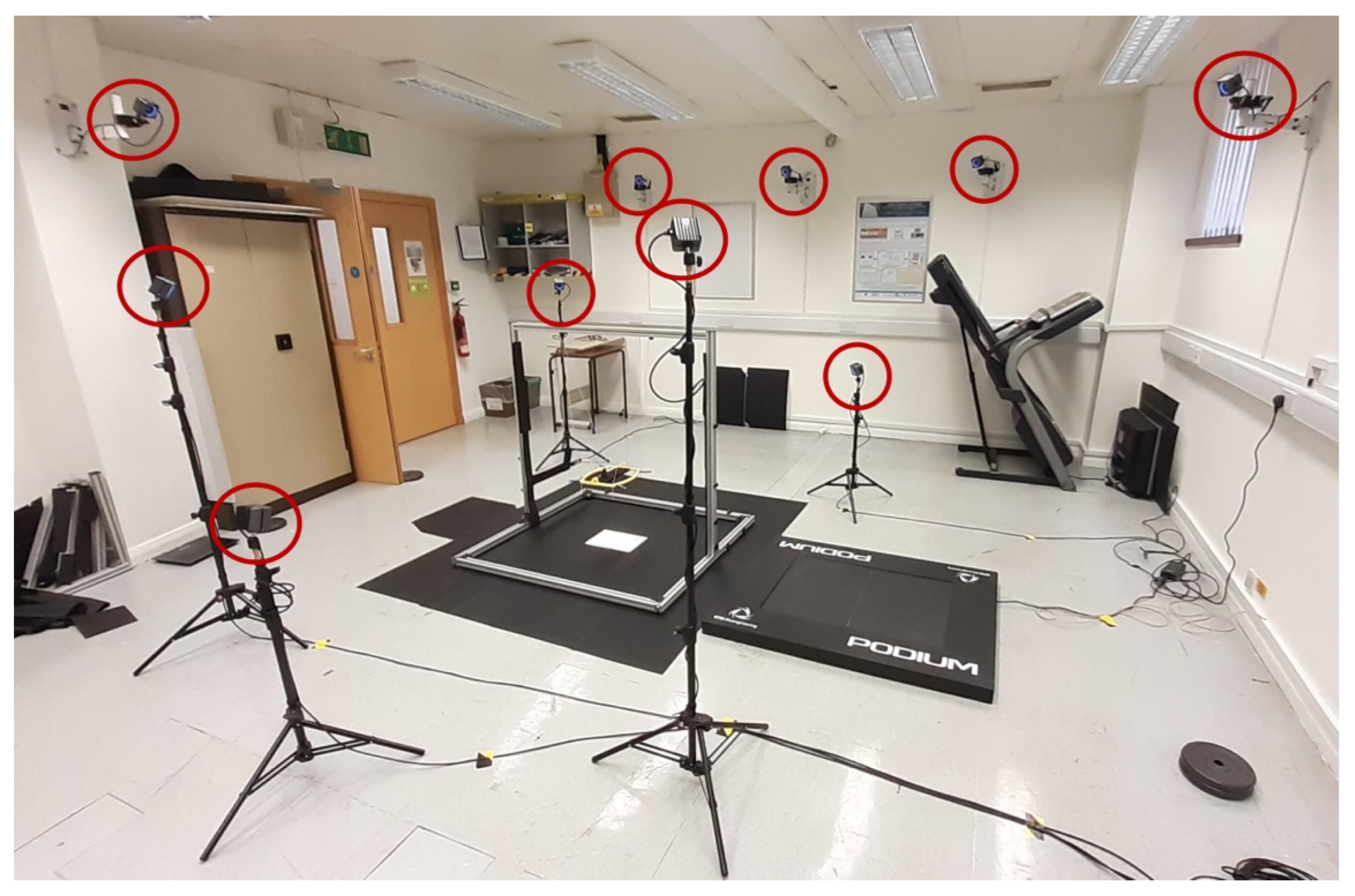 Sensors 21 04649 g010