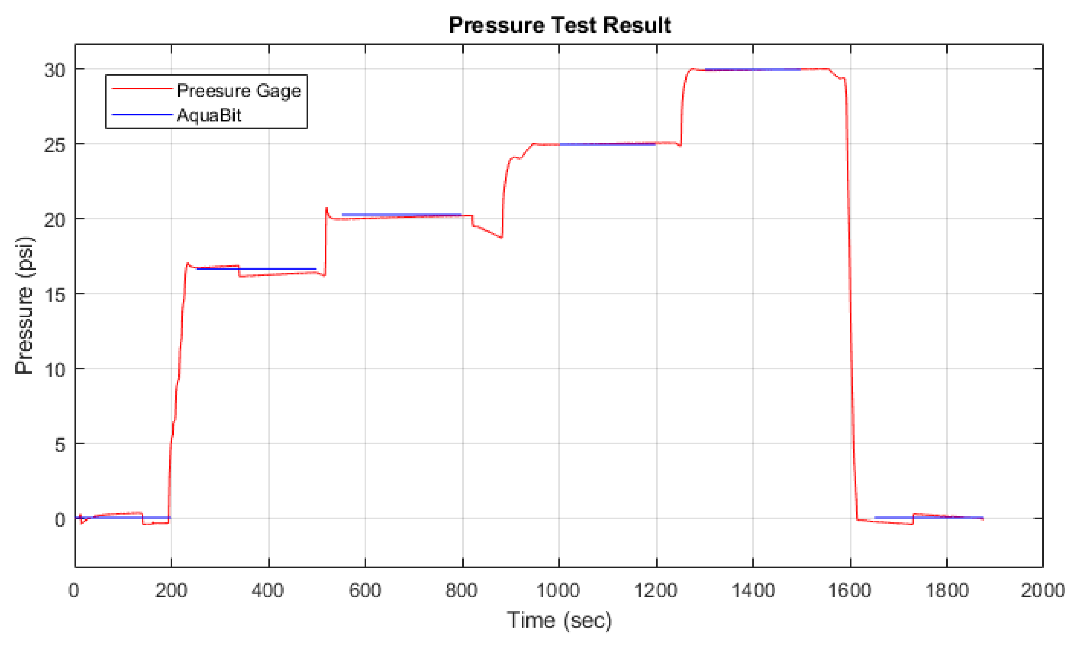 Sensors 21 04649 g013