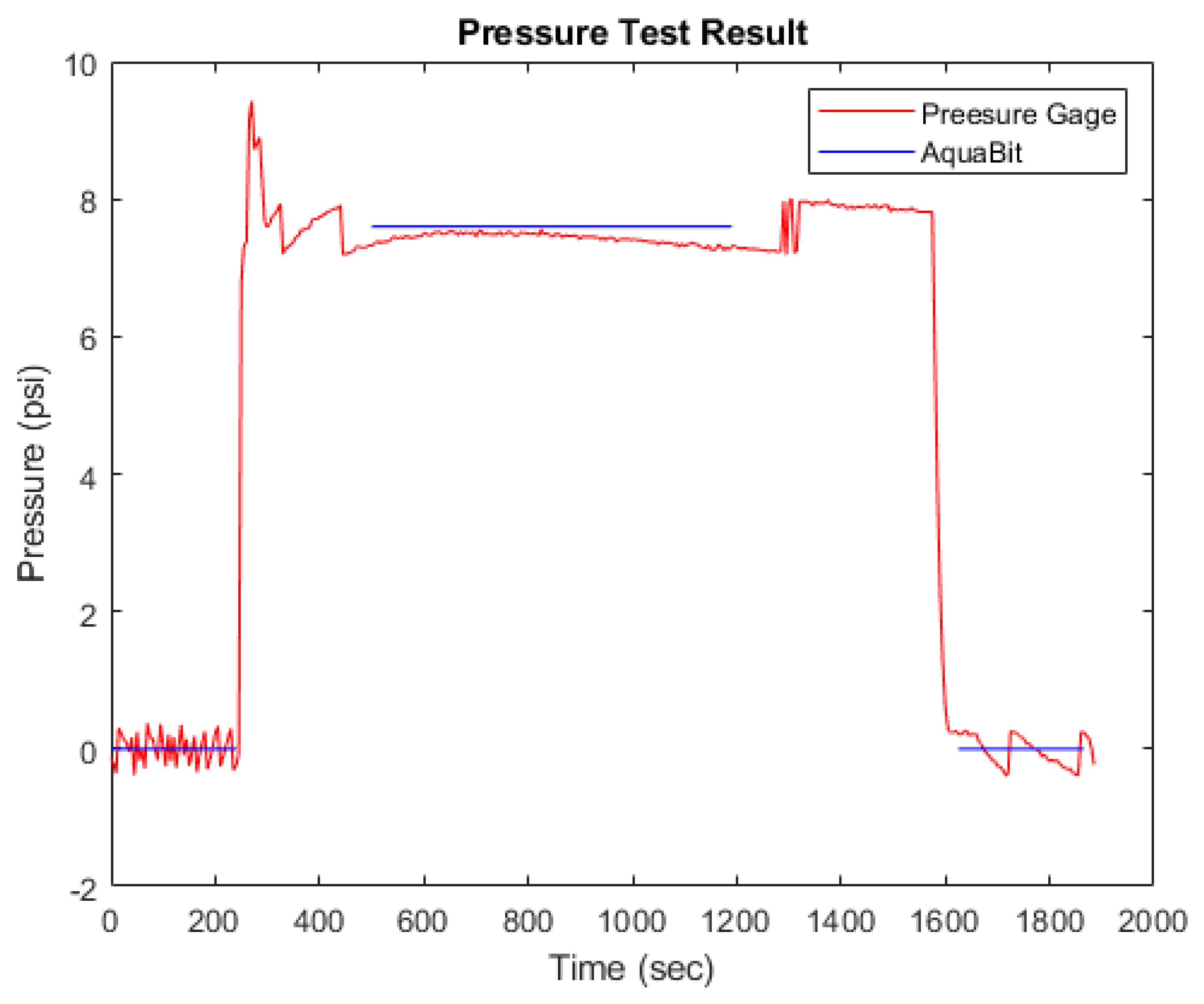 Sensors 21 04649 g014