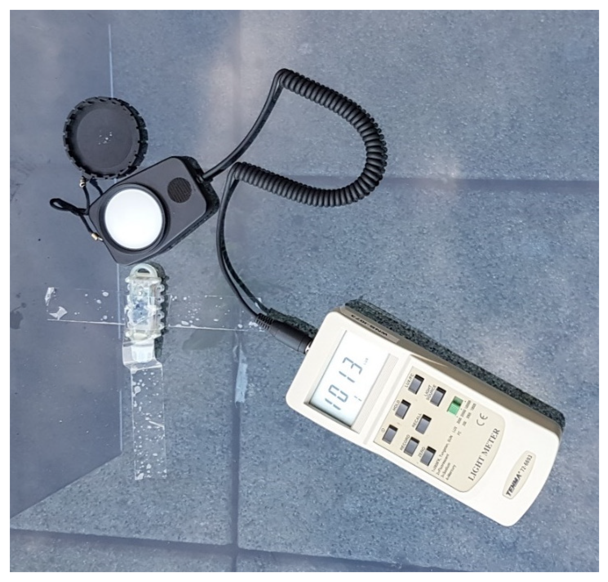 Sensors 21 04649 g016