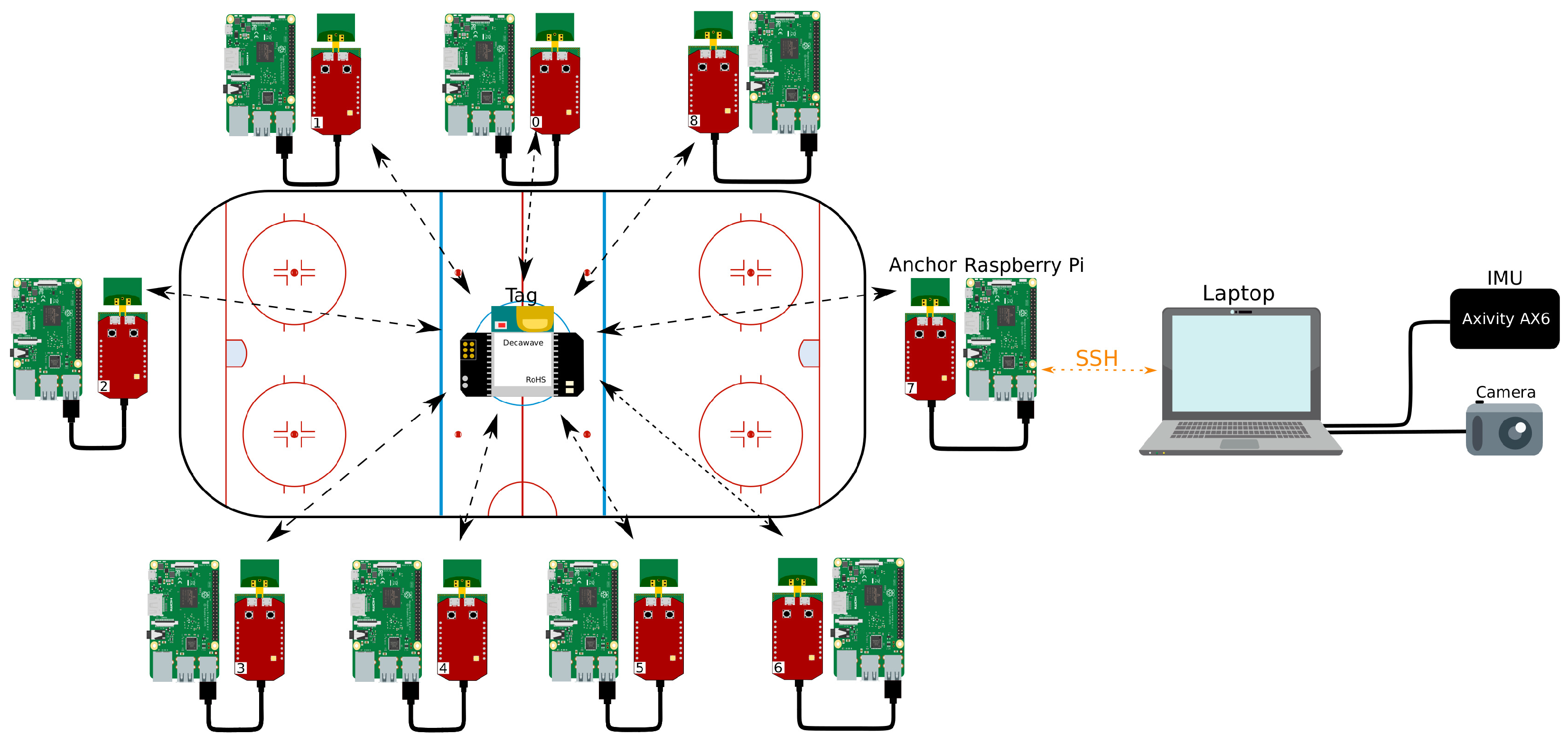 Sensors 21 04650 g007