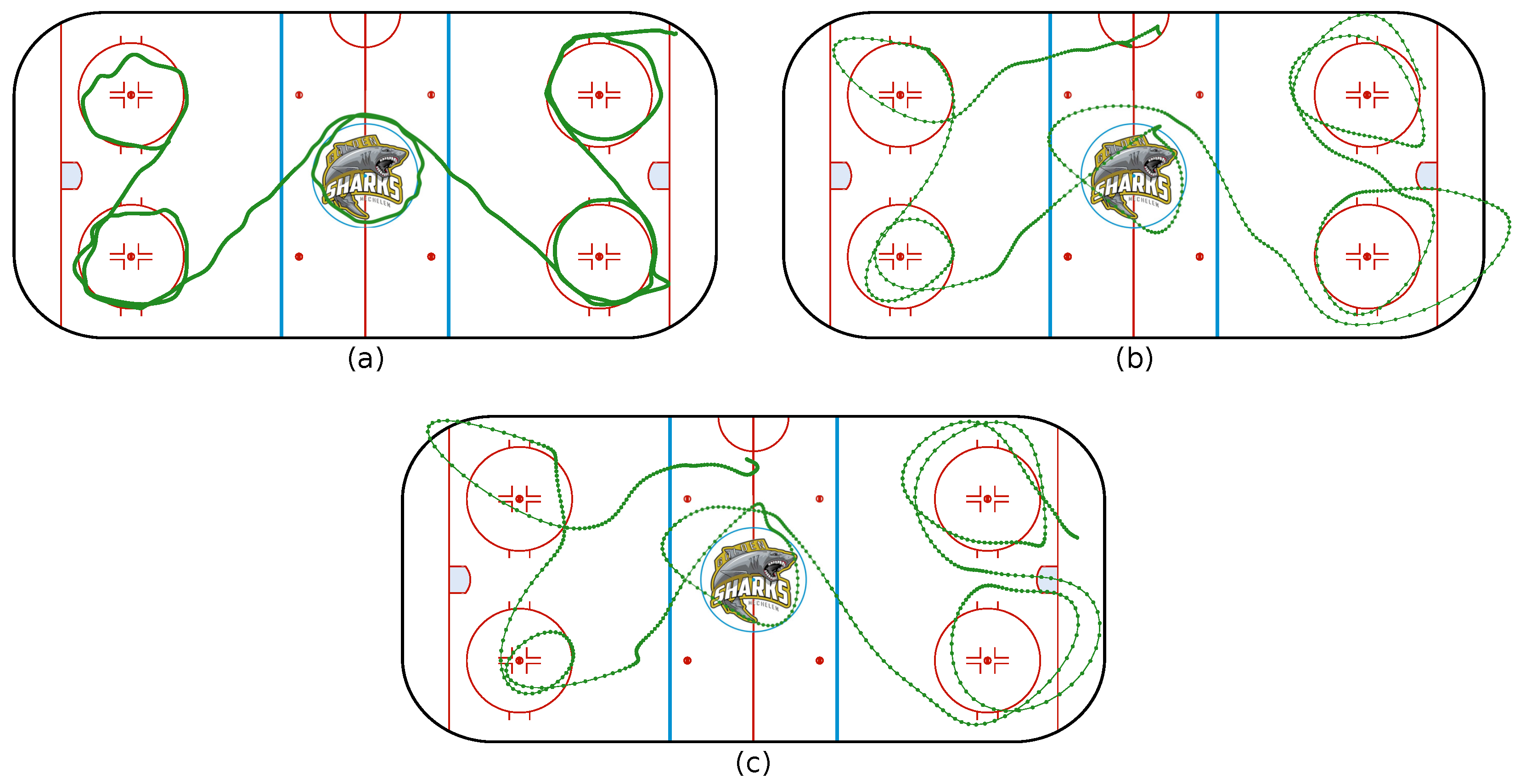 Sensors 21 04650 g008