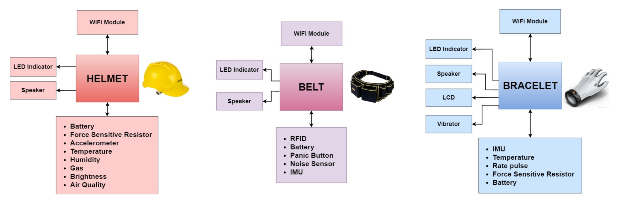 Sensors 21 04652 g002
