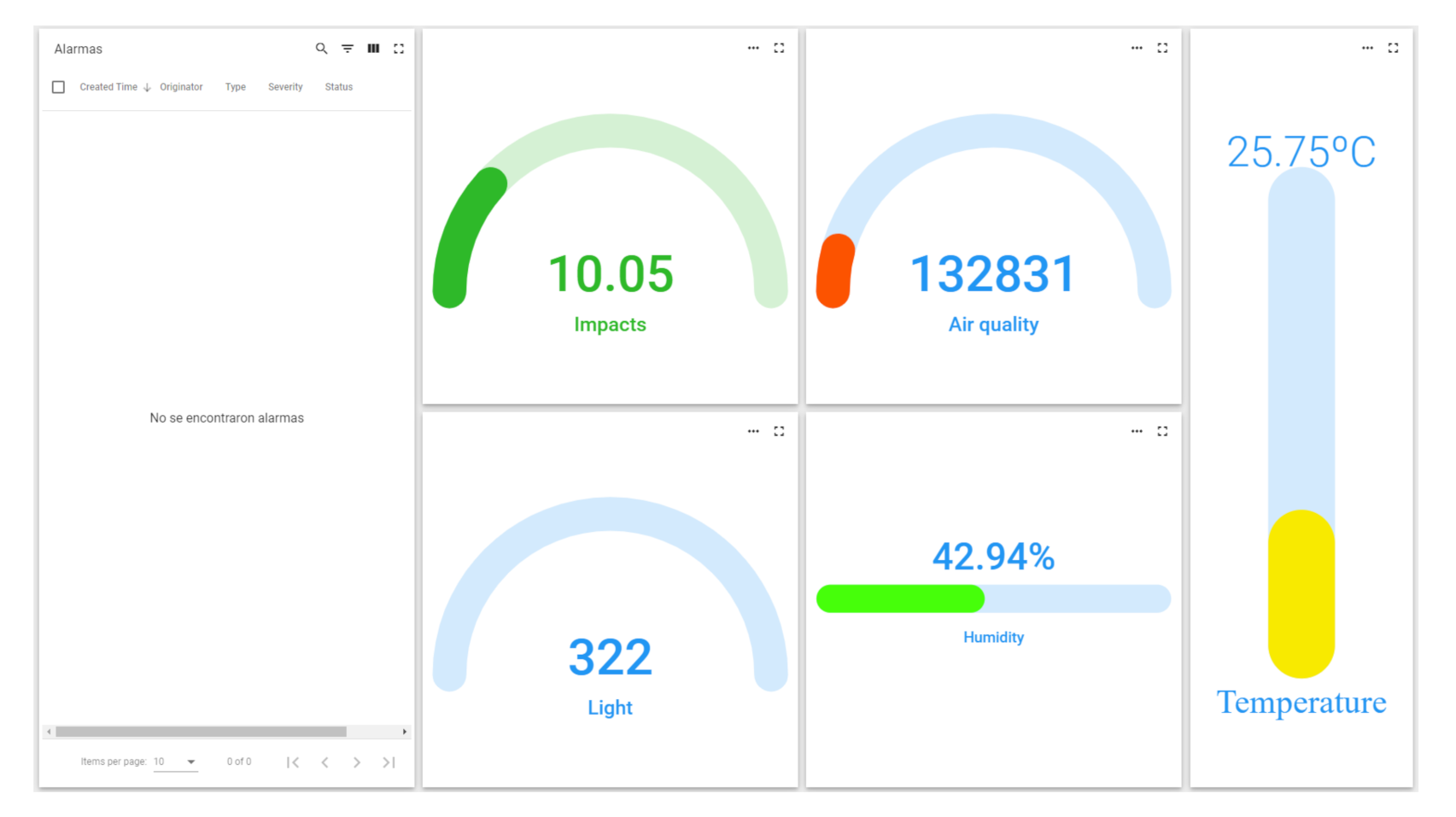 Sensors 21 04652 g003