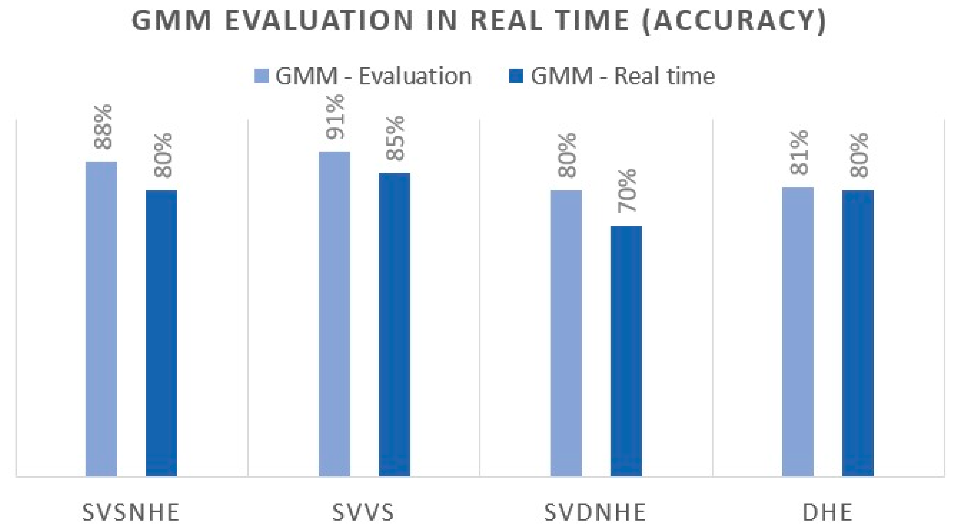 Sensors 21 04652 g008
