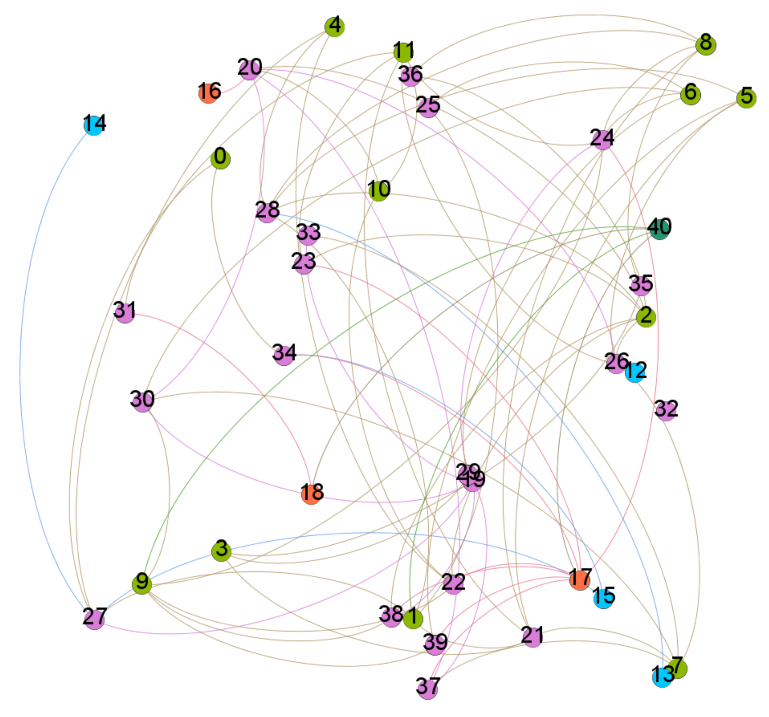 Sensors 21 04652 g011