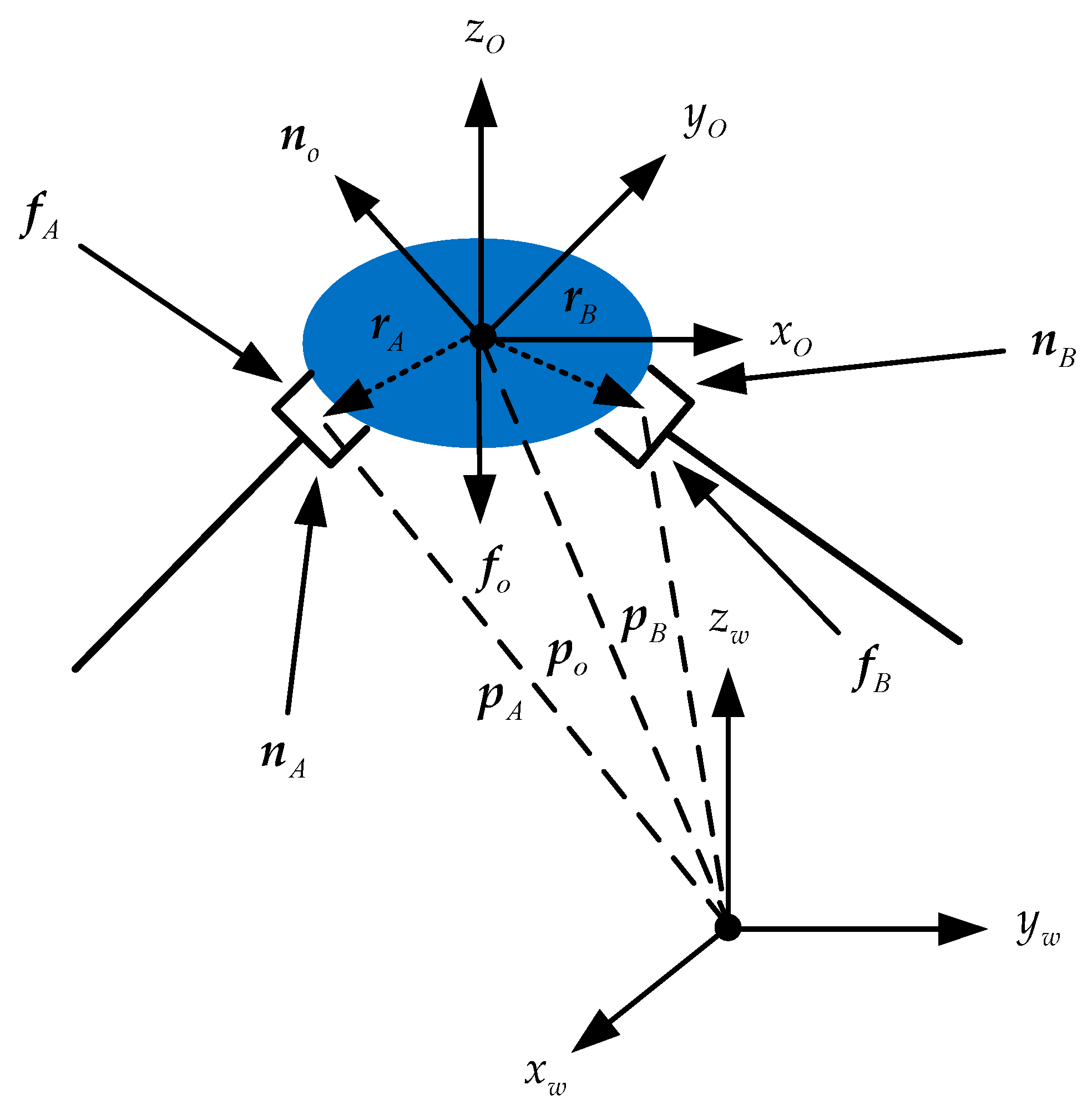 Sensors 21 04653 g002