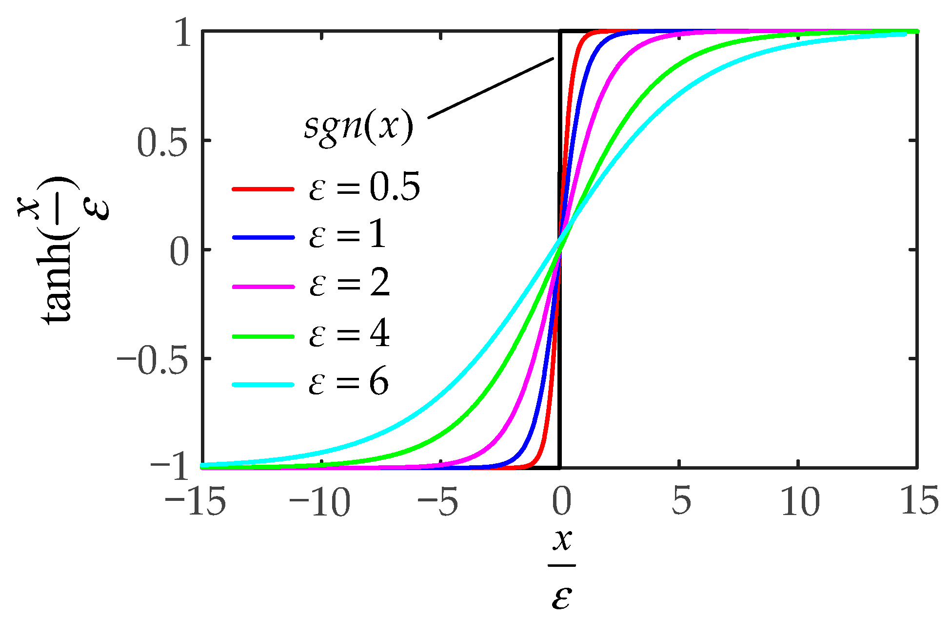 Sensors 21 04653 g004