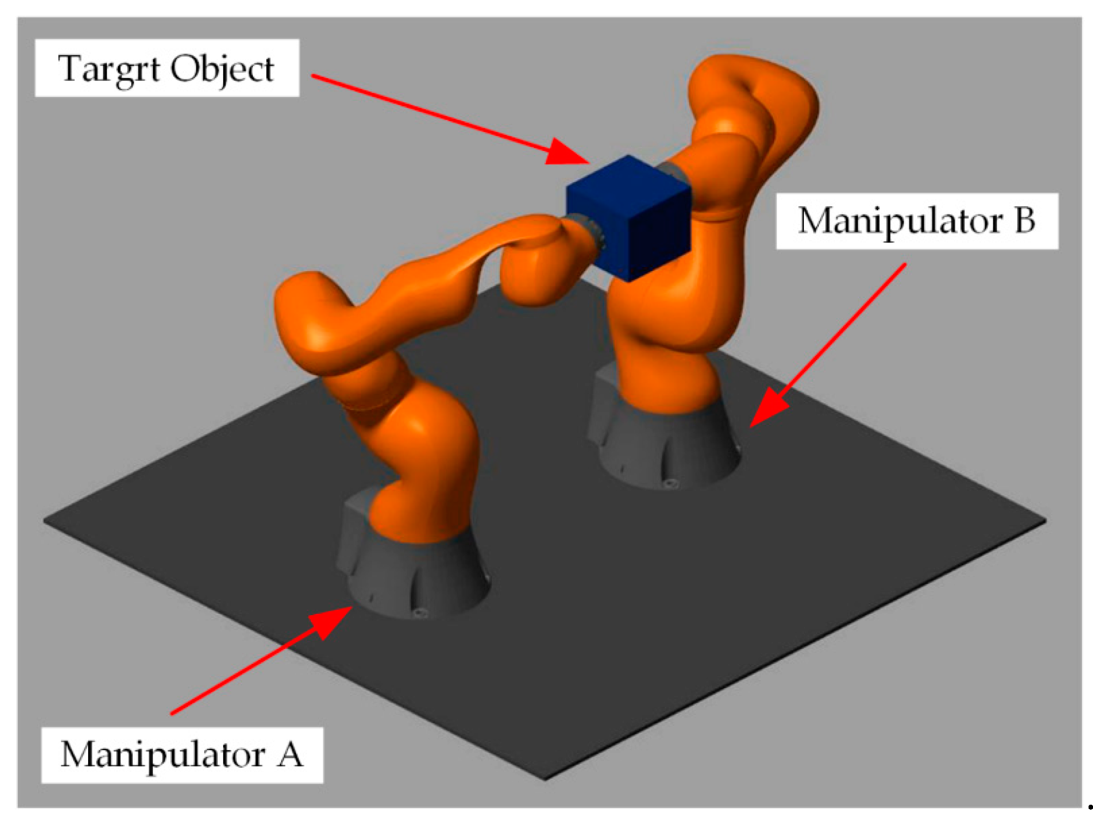 Sensors 21 04653 g007