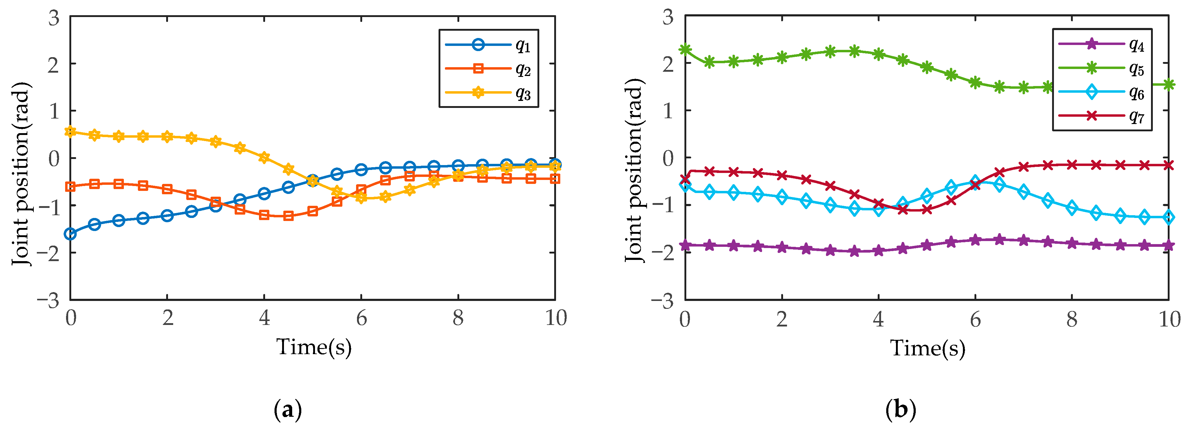 Sensors 21 04653 g012