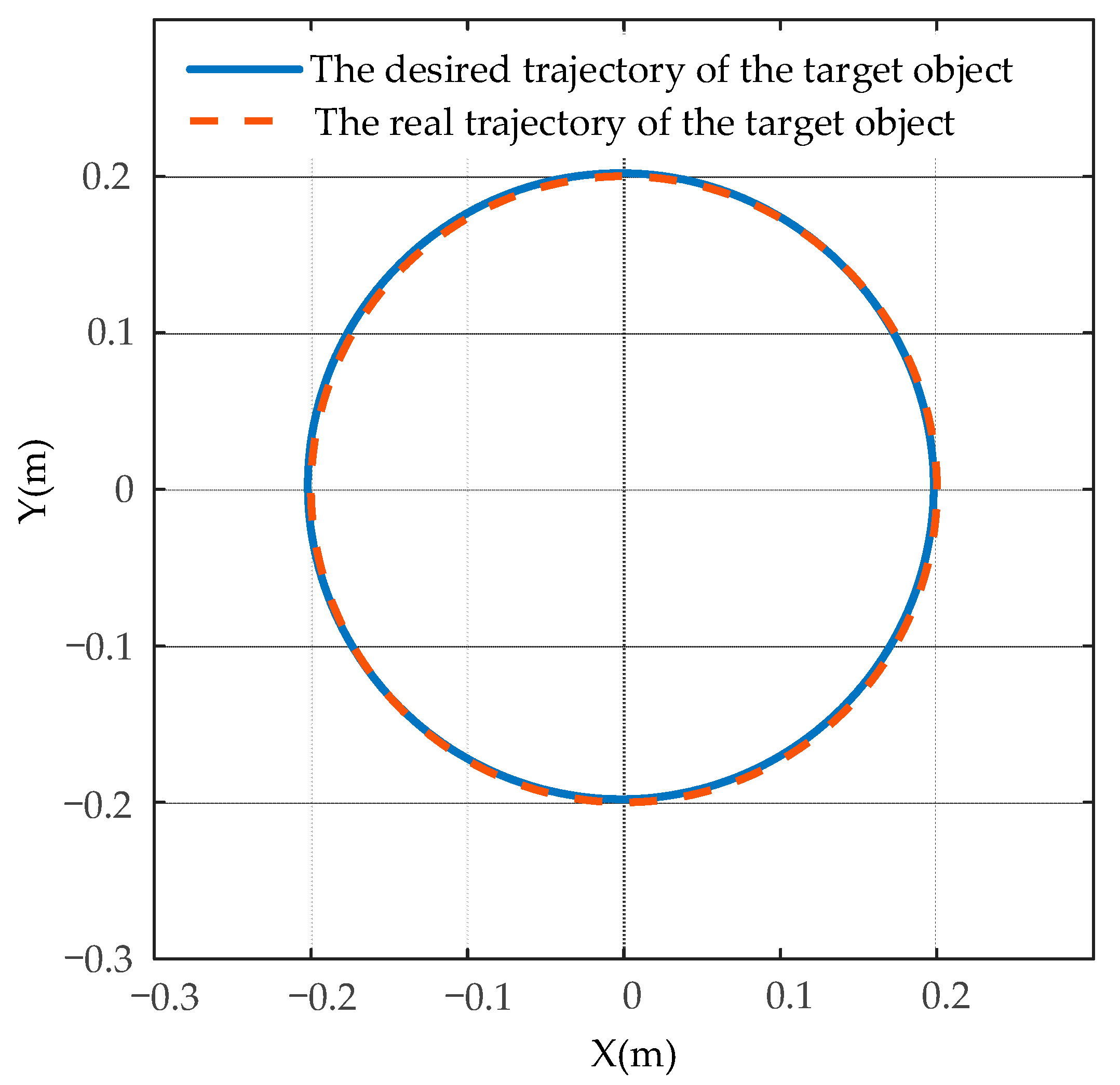 Sensors 21 04653 g015
